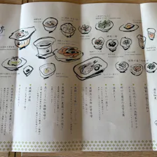 クチコミ画像