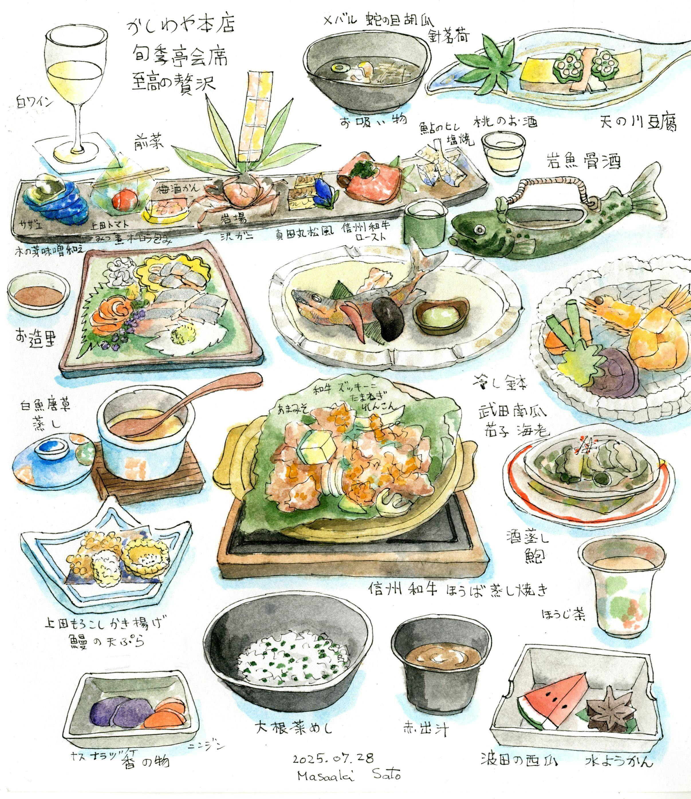 クチコミ画像