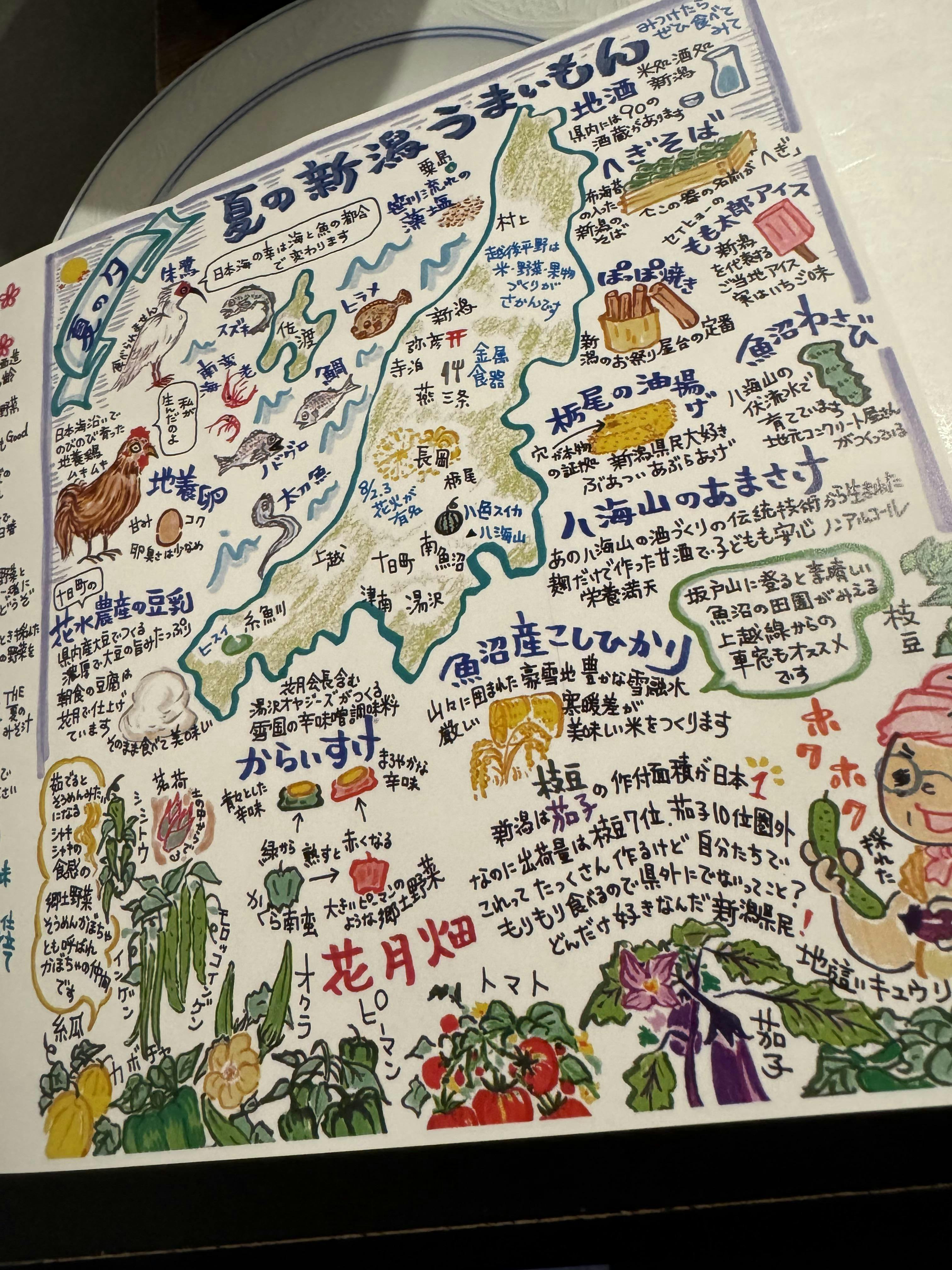 クチコミ画像