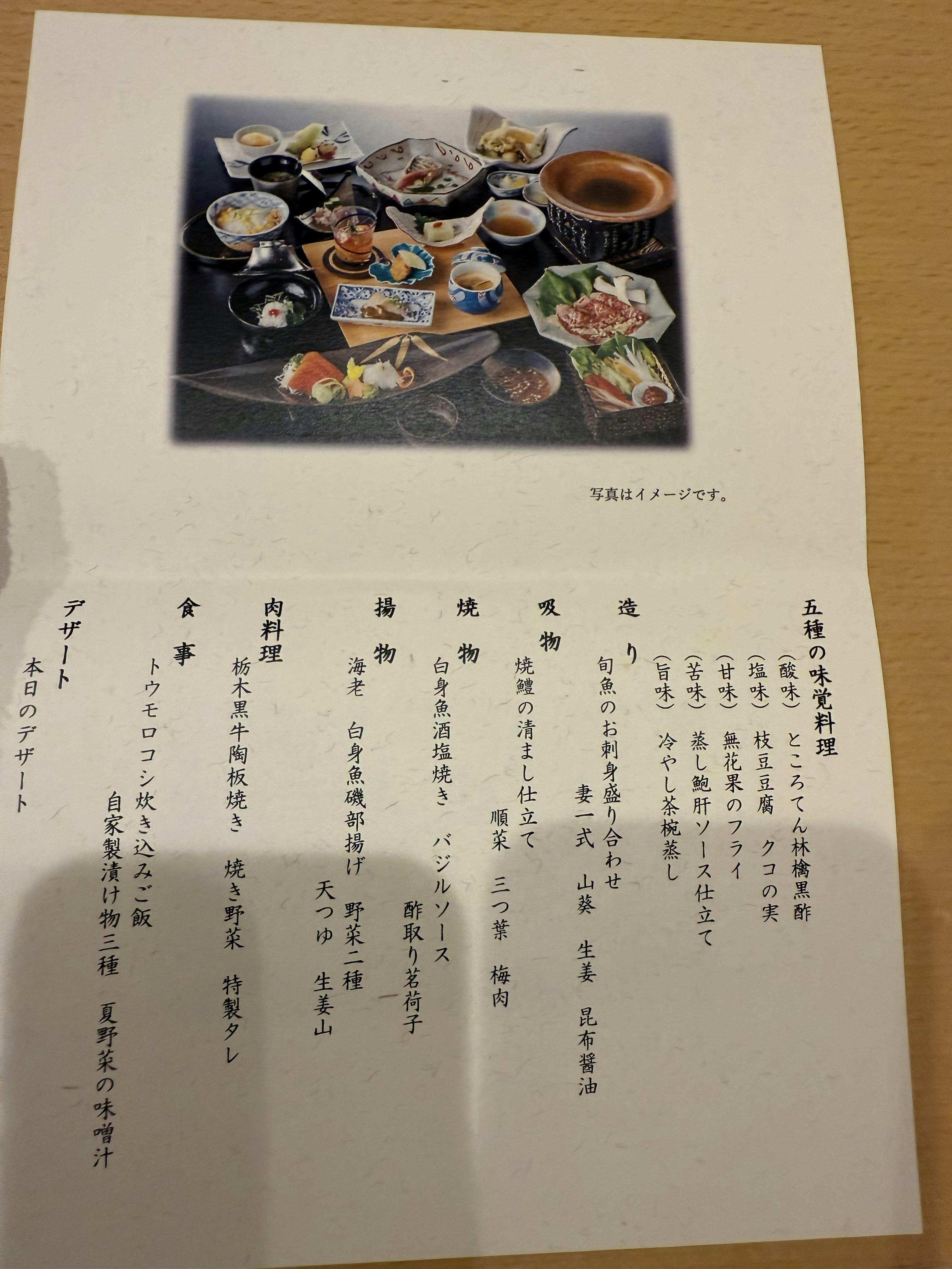 クチコミ画像
