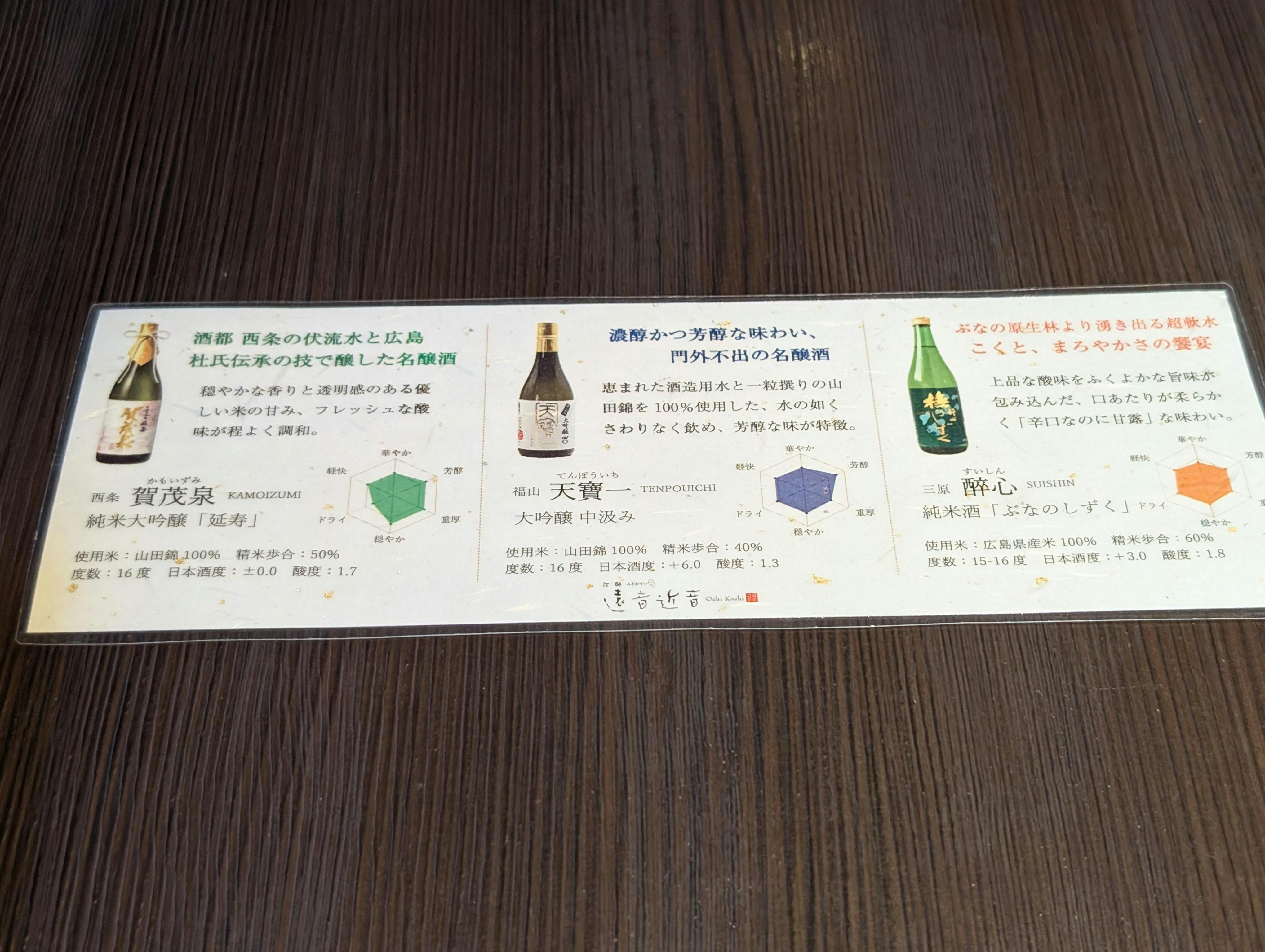 クチコミ画像