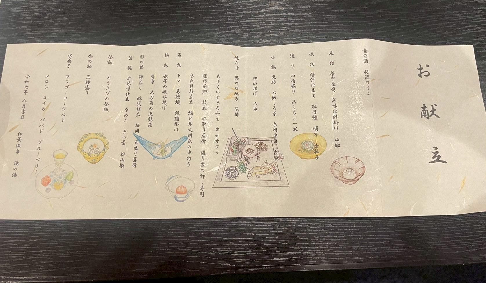 クチコミ画像