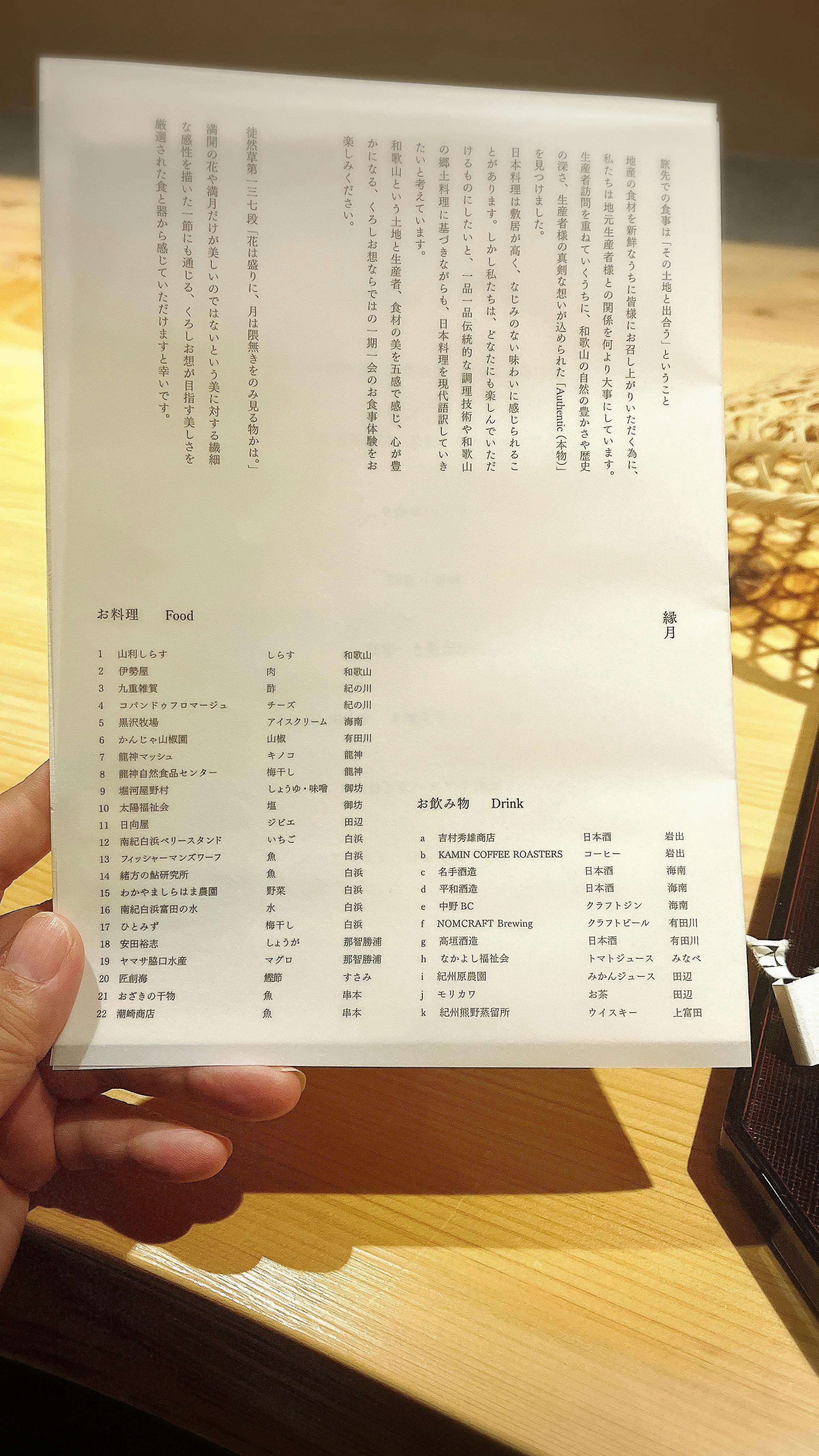 クチコミ画像
