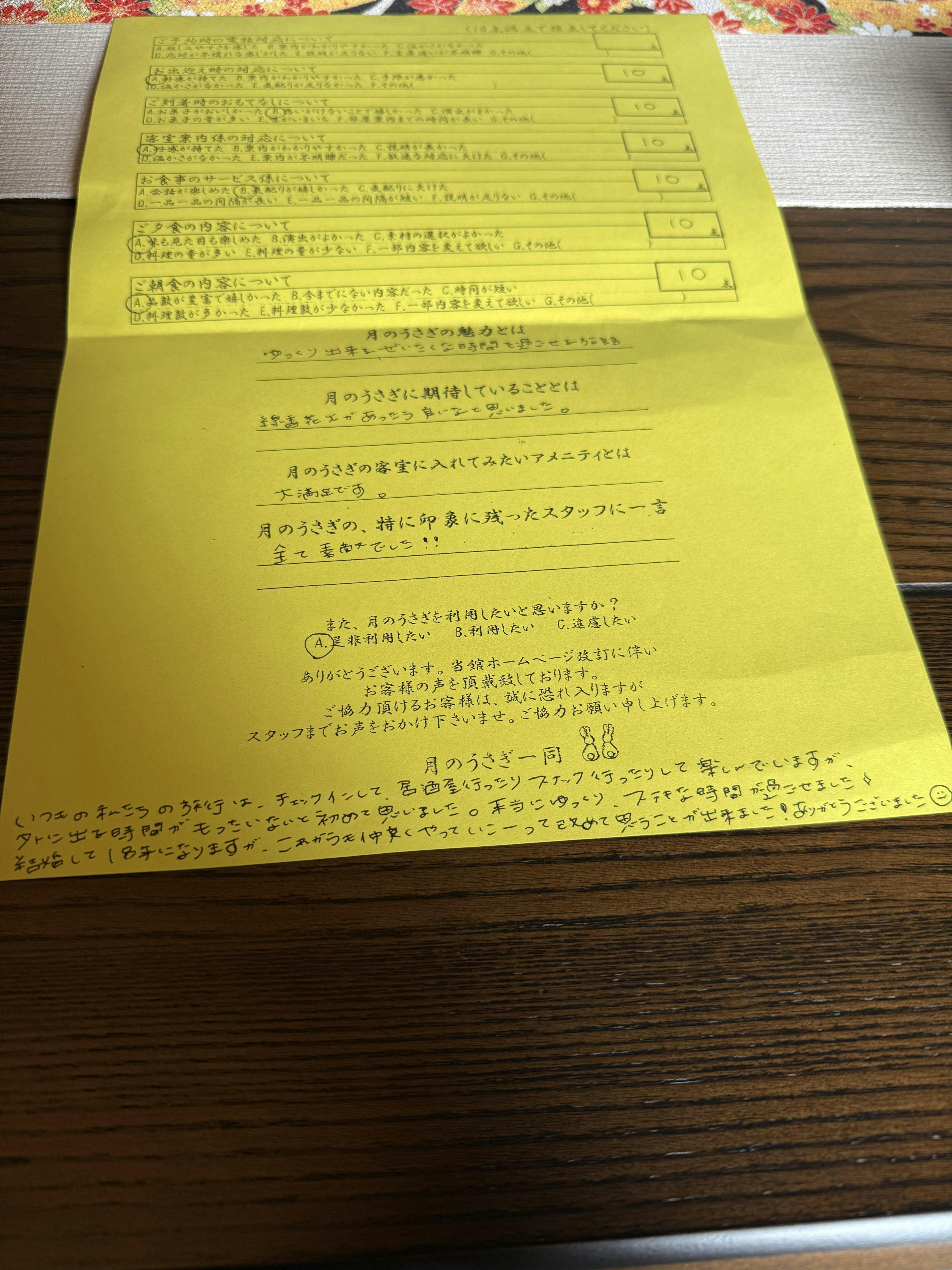 クチコミ画像