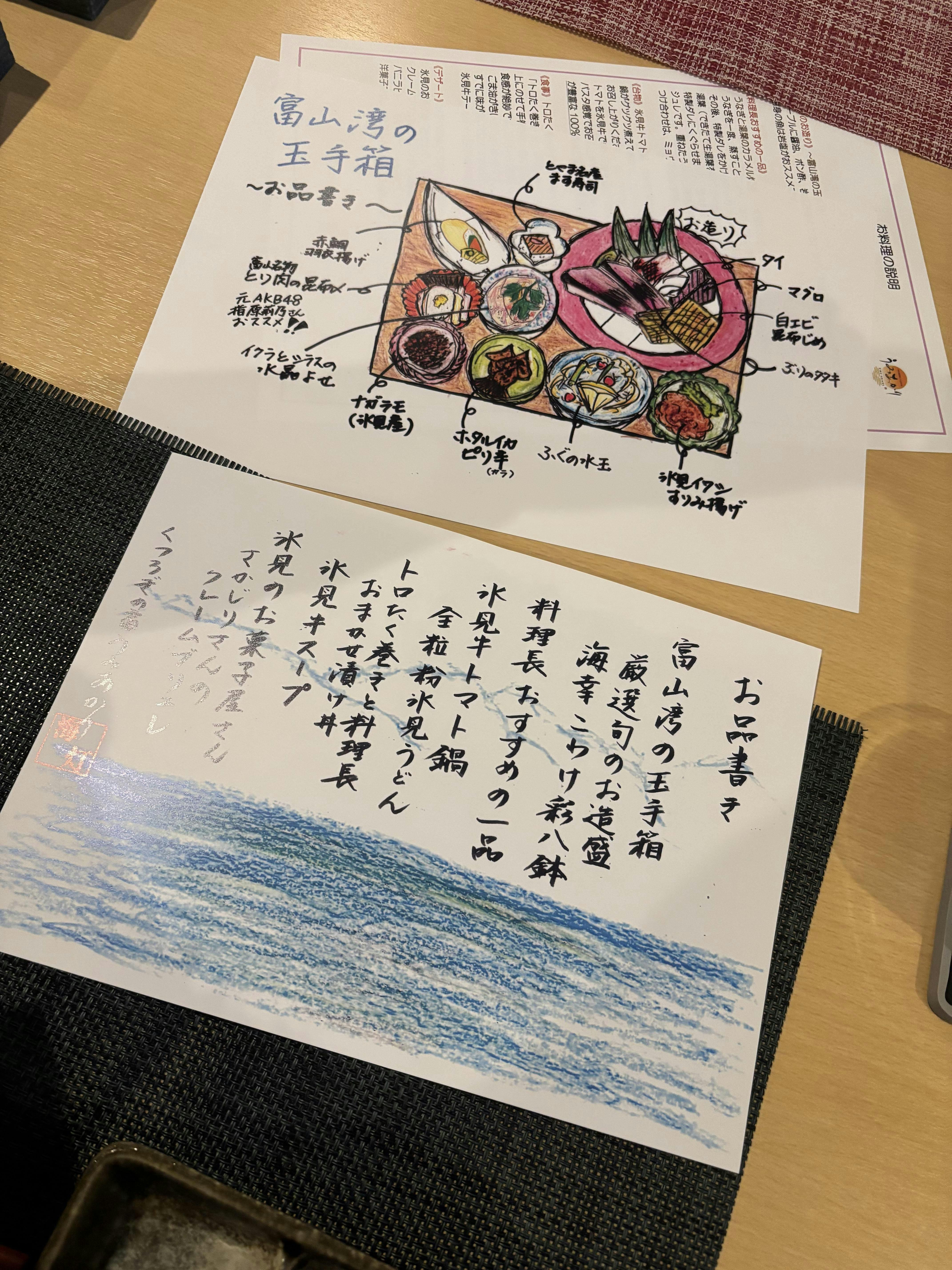 クチコミ画像