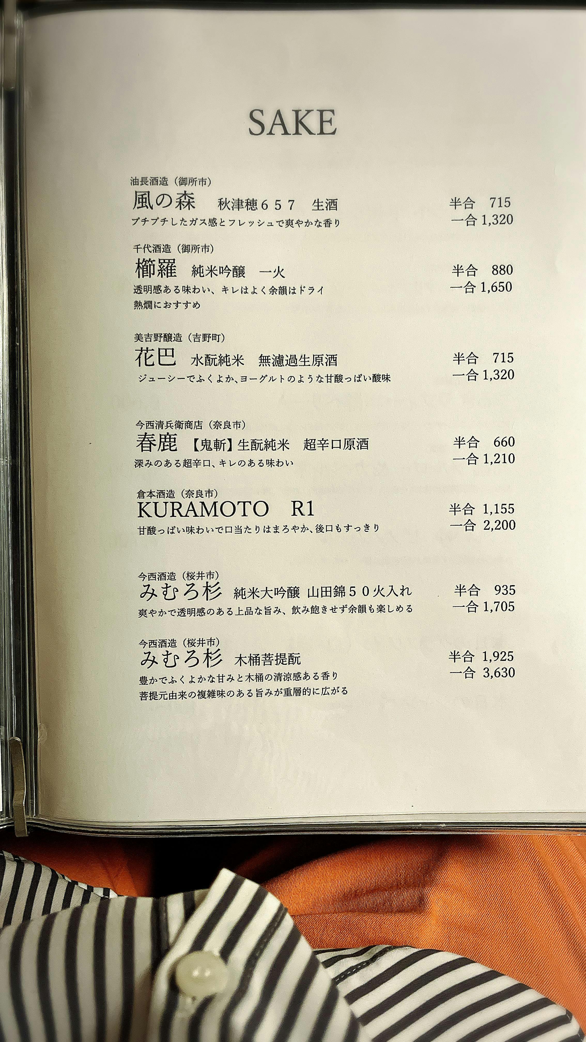 クチコミ画像