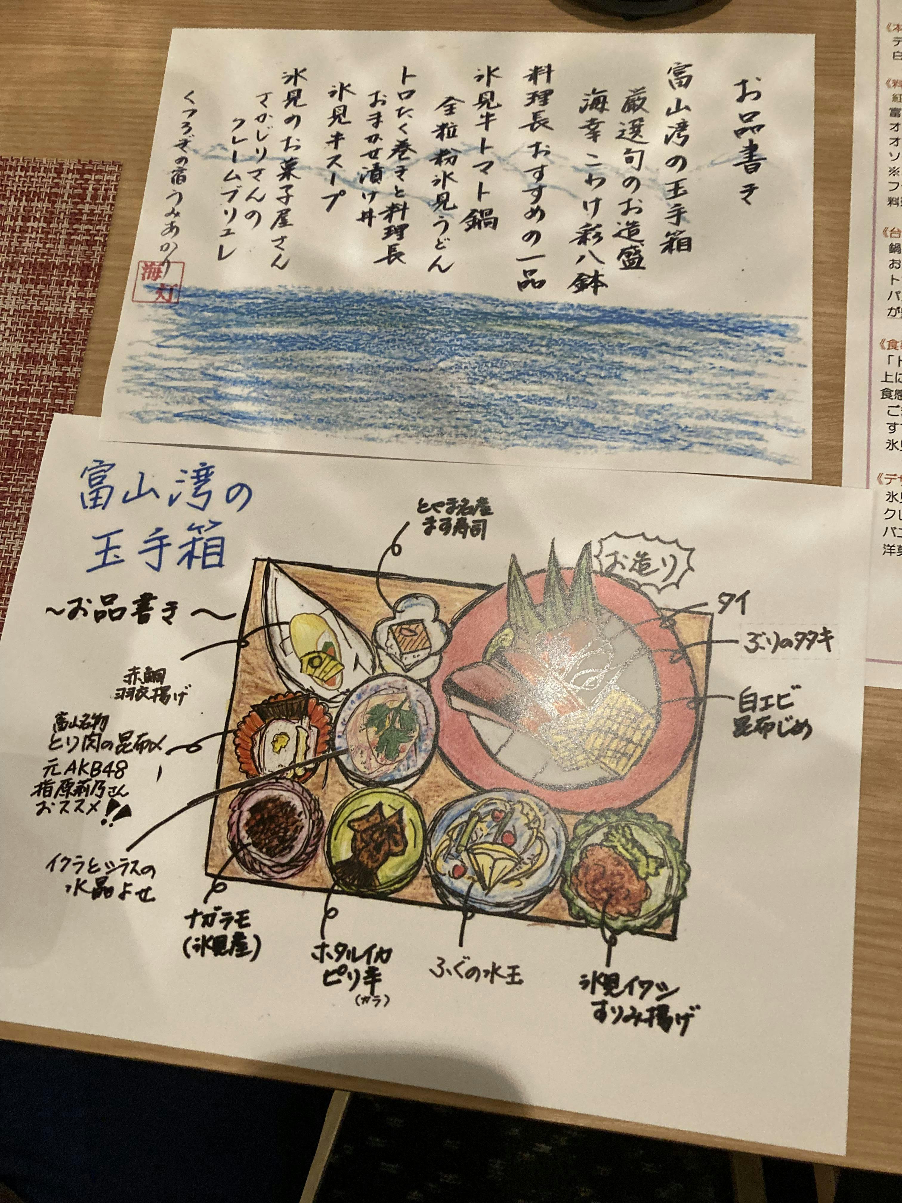 クチコミ画像