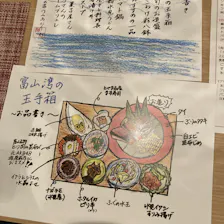 クチコミ画像