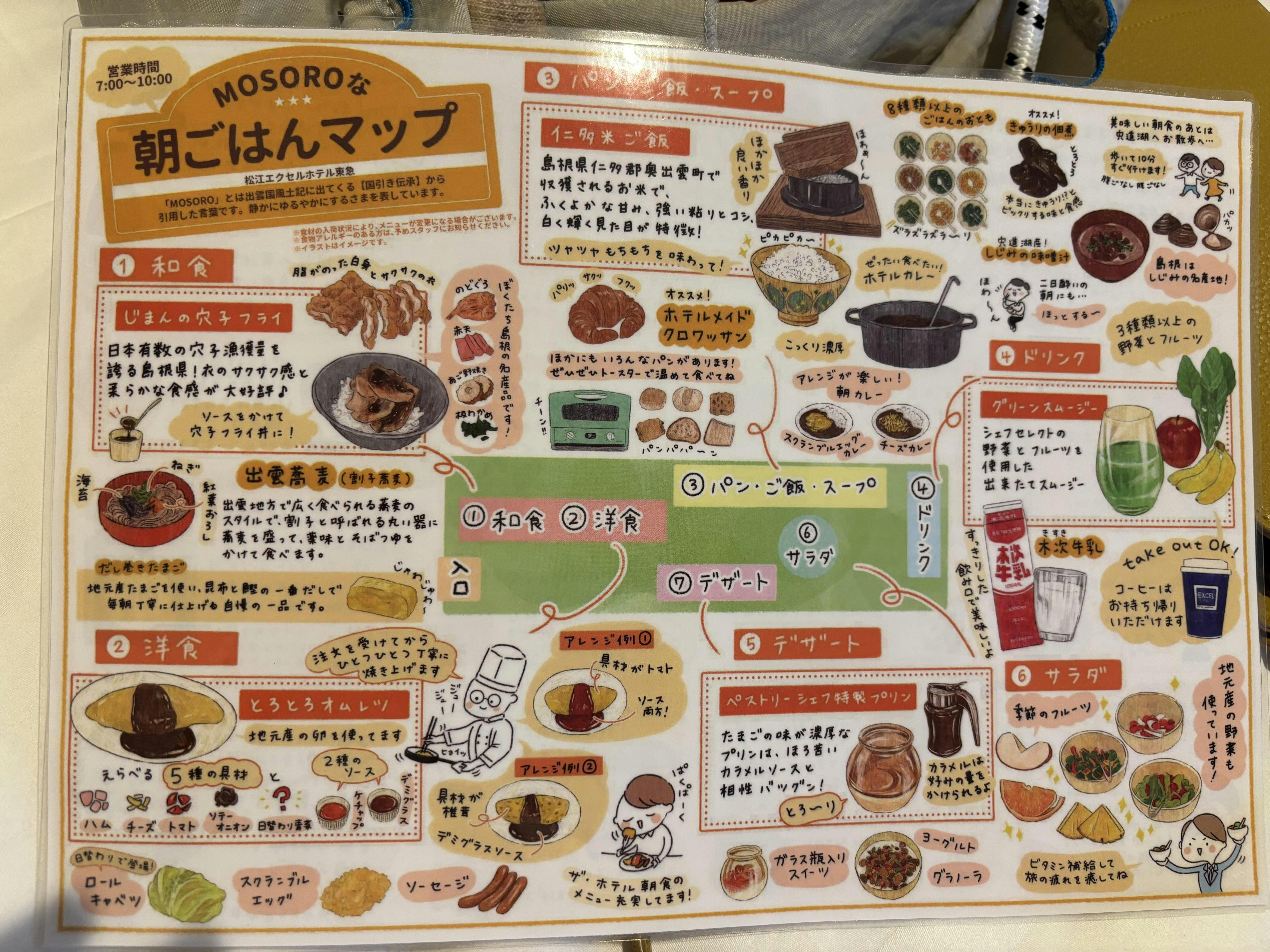 クチコミ画像