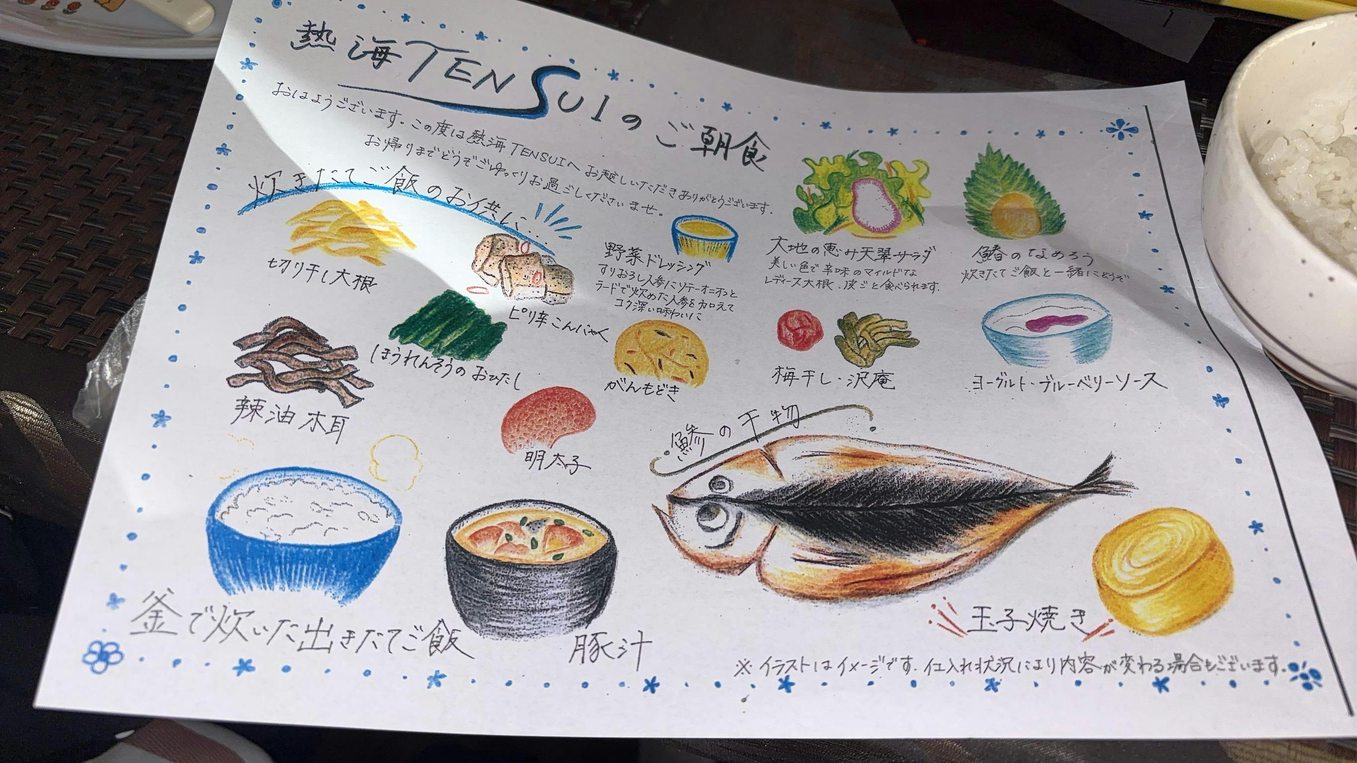 クチコミ画像