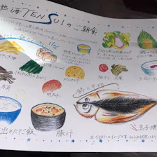 クチコミ画像