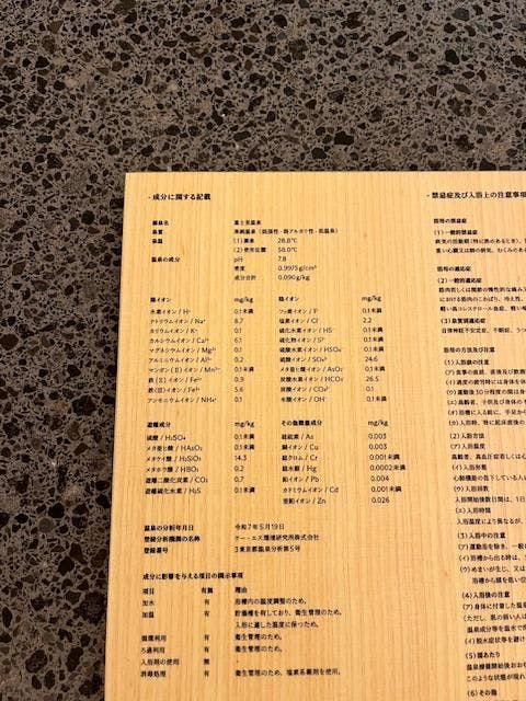 クチコミ画像