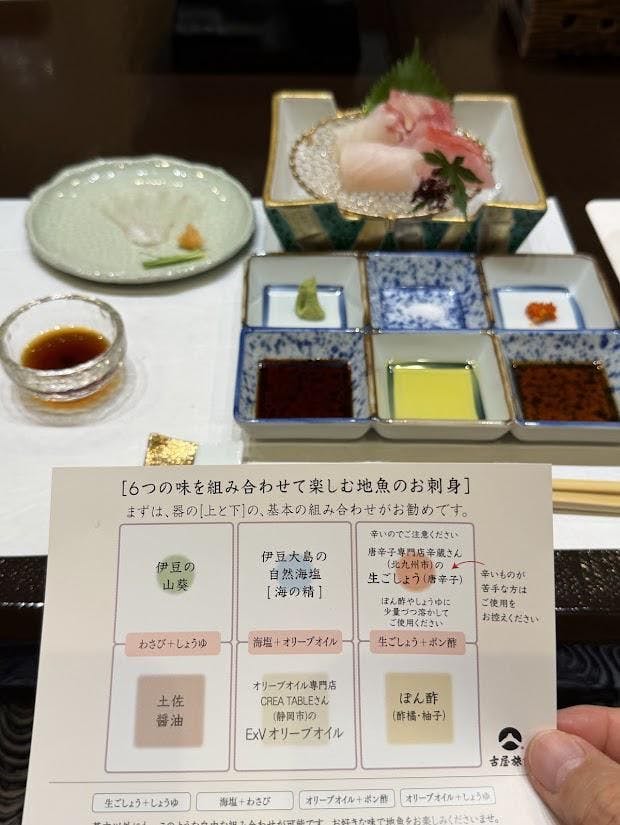 クチコミ画像