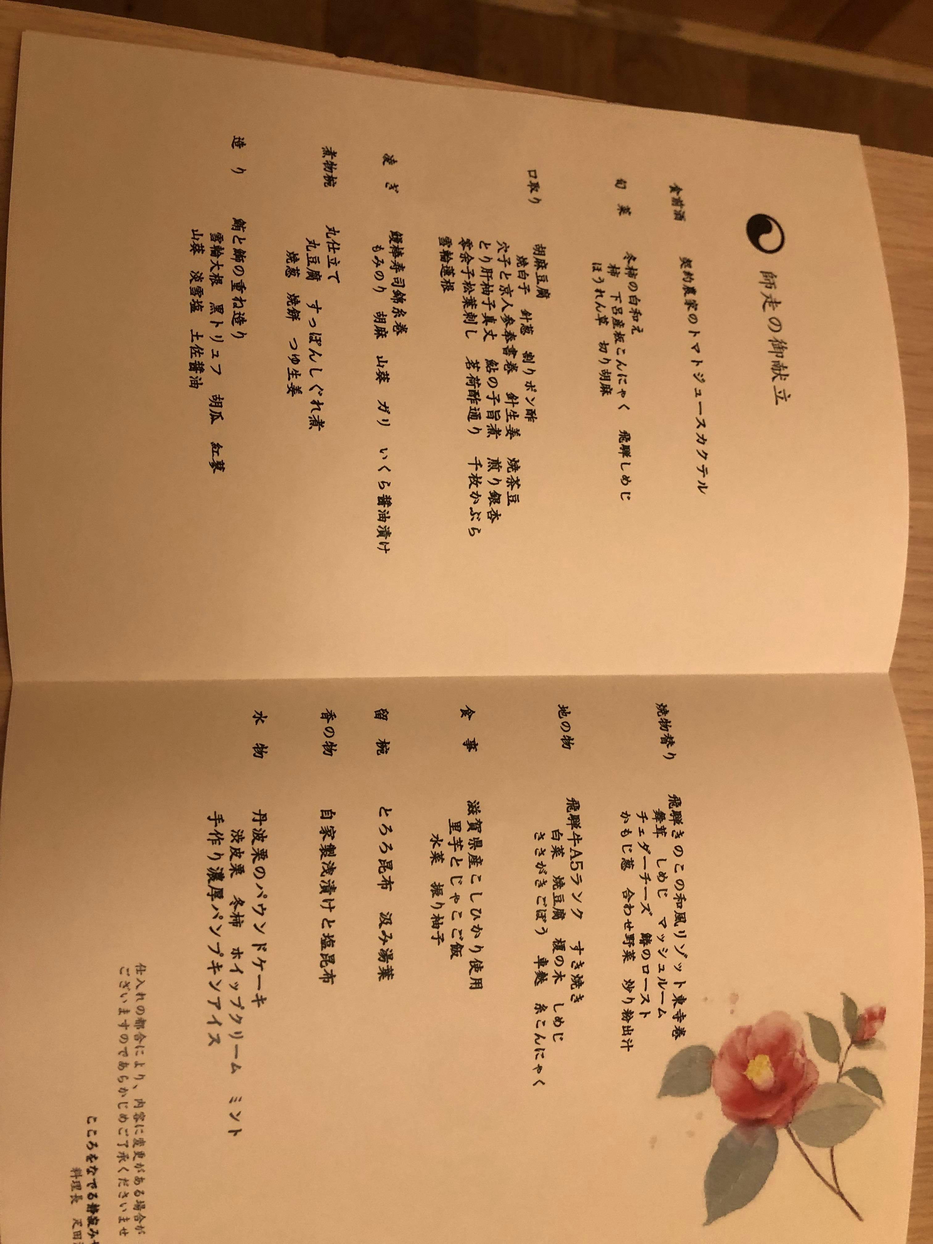 クチコミ画像