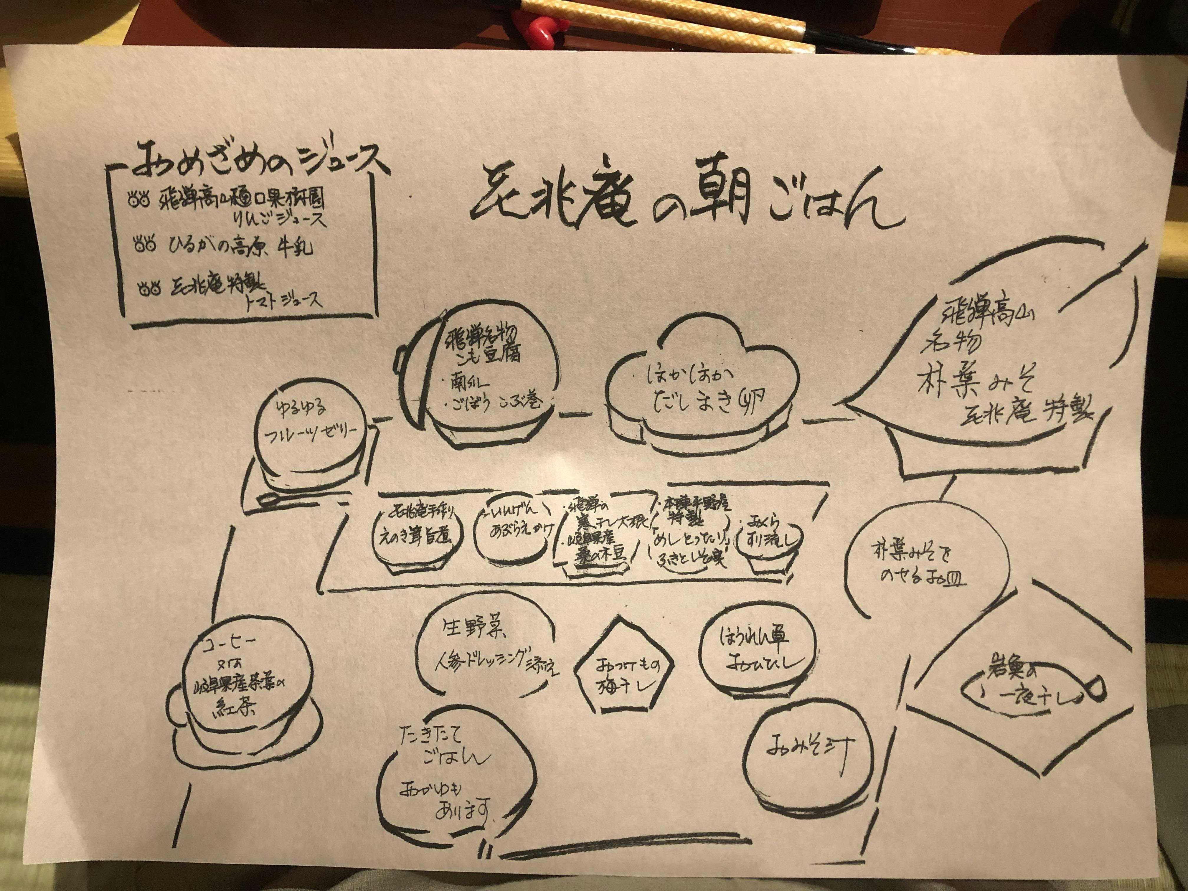 クチコミ画像