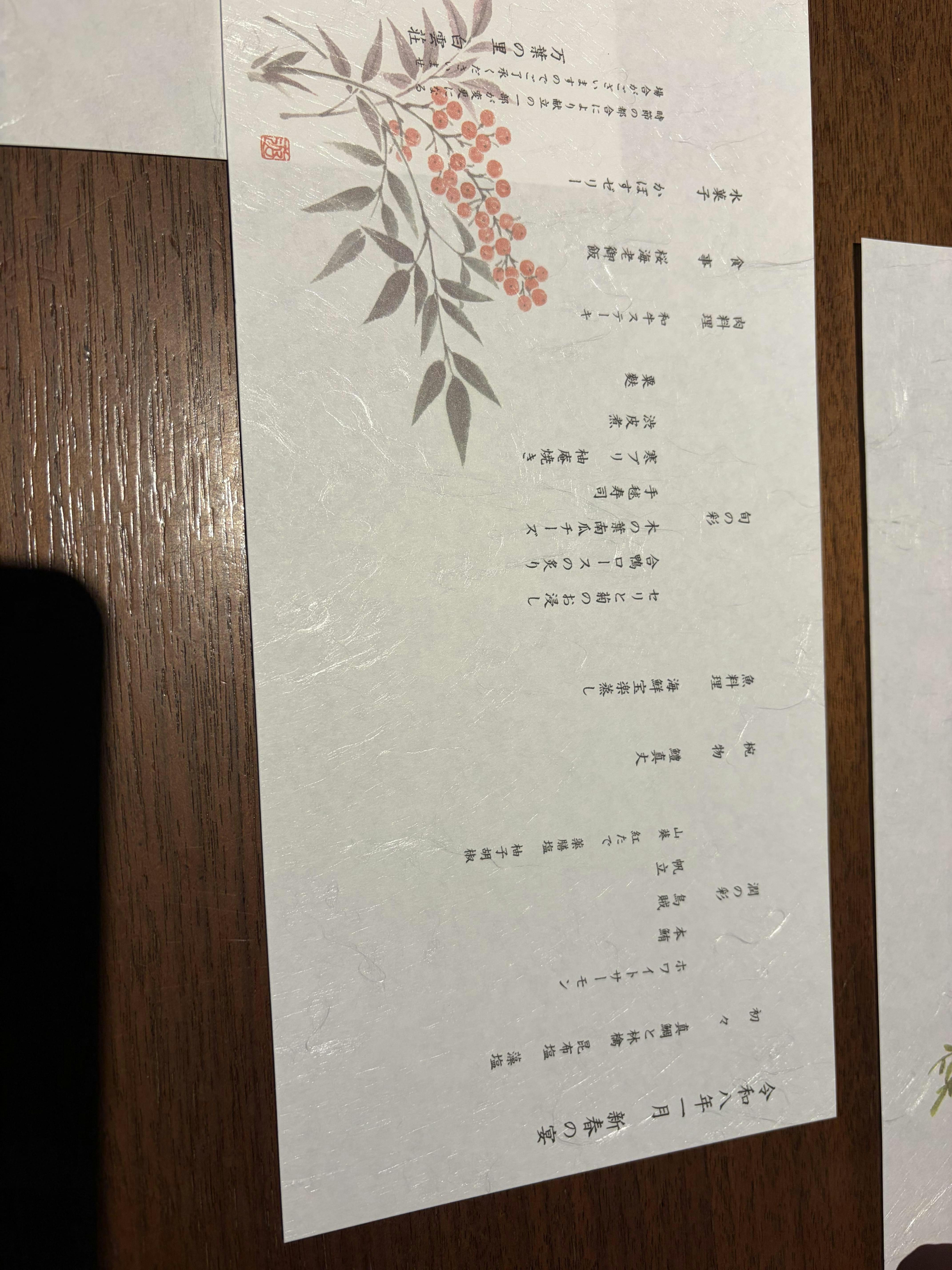 クチコミ画像