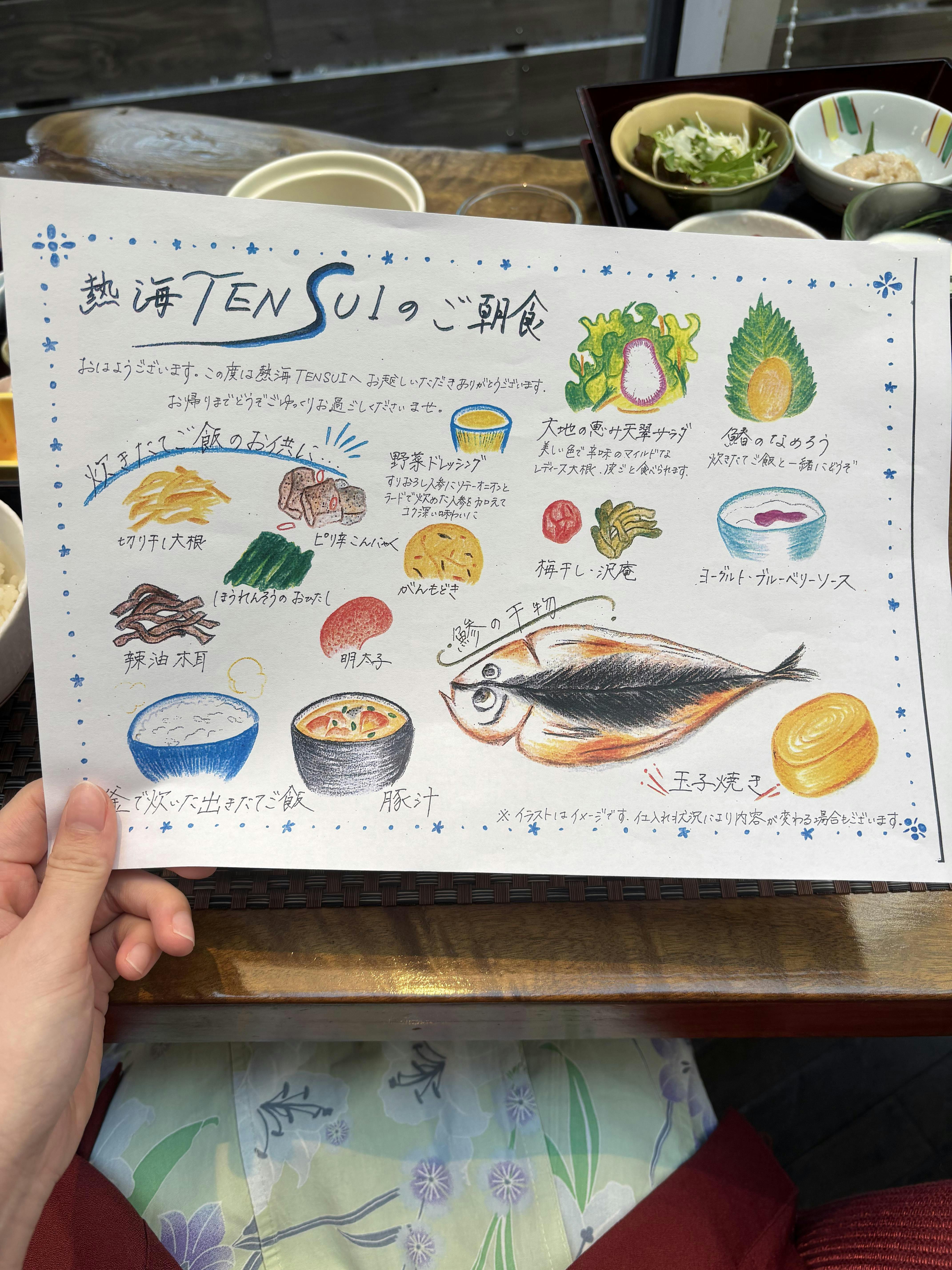 クチコミ画像