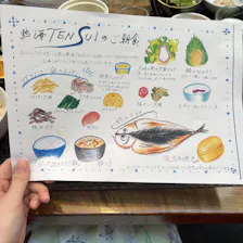 クチコミ画像