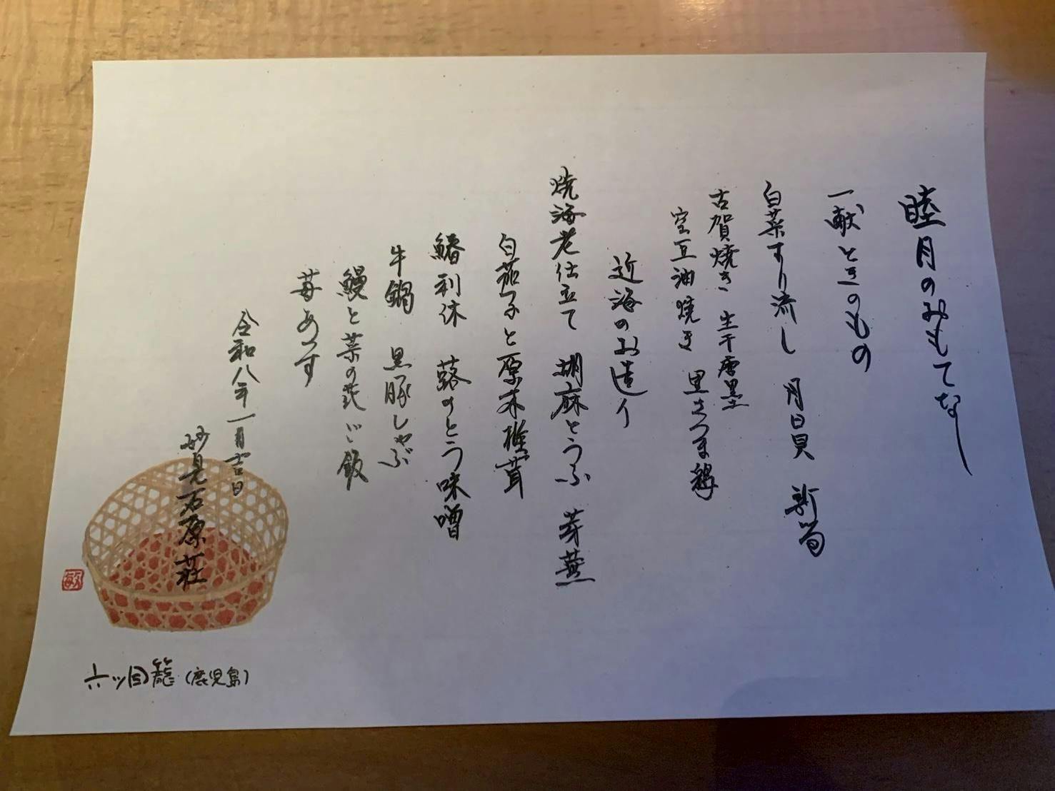 クチコミ画像