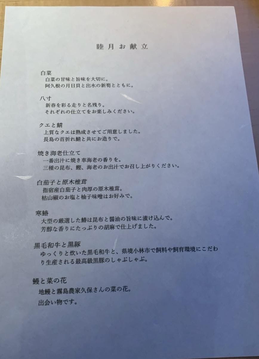 クチコミ画像