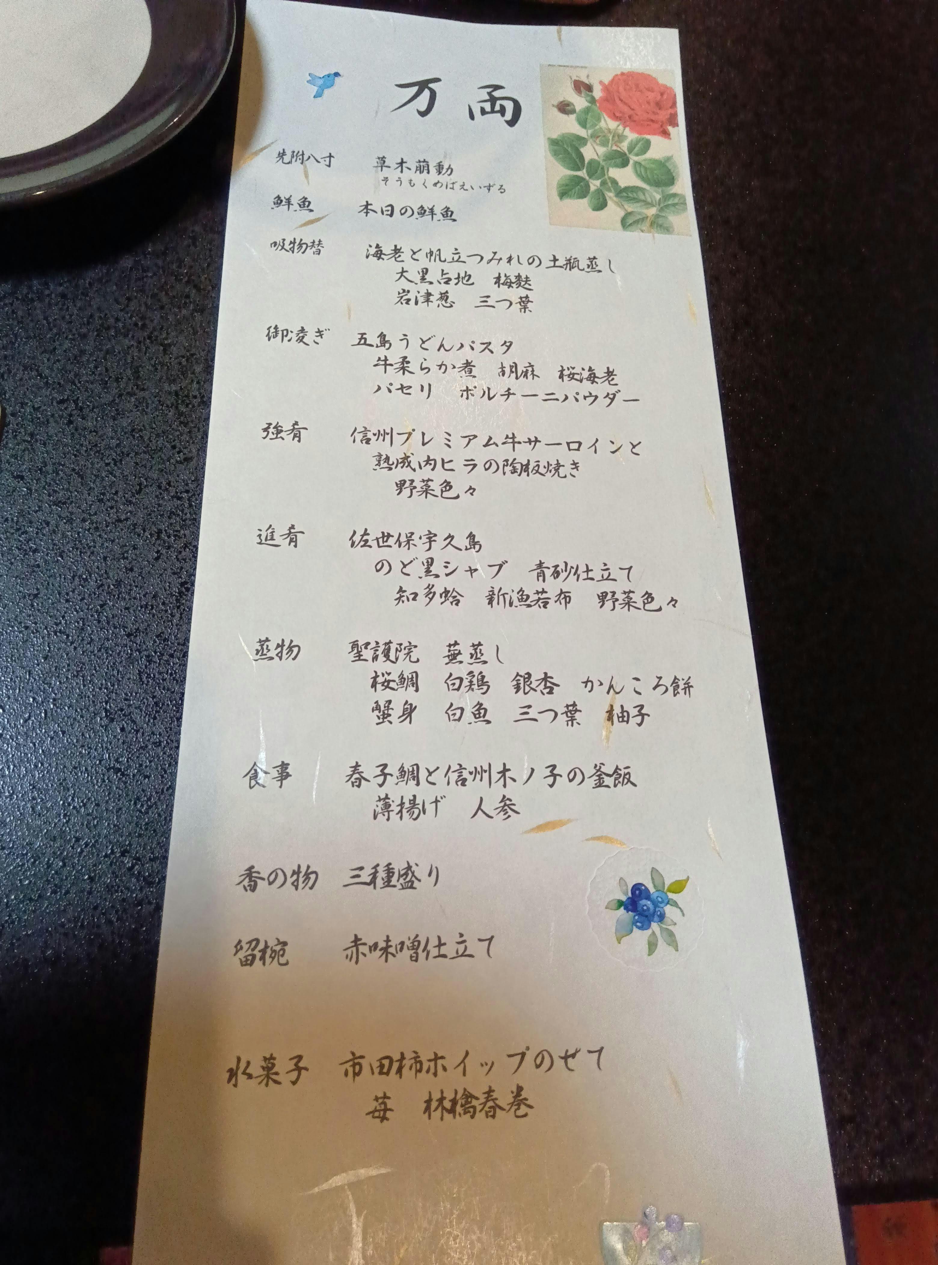クチコミ画像