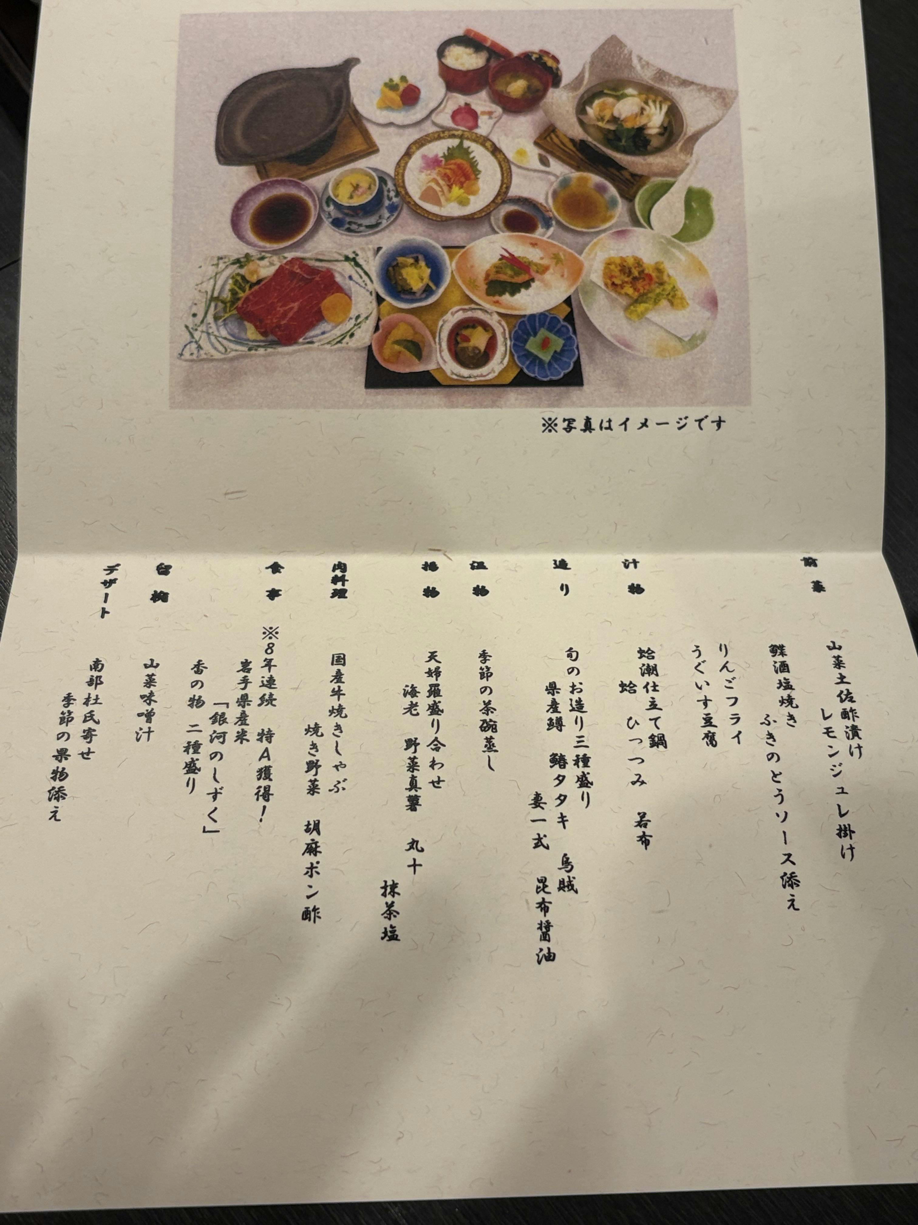 クチコミ画像