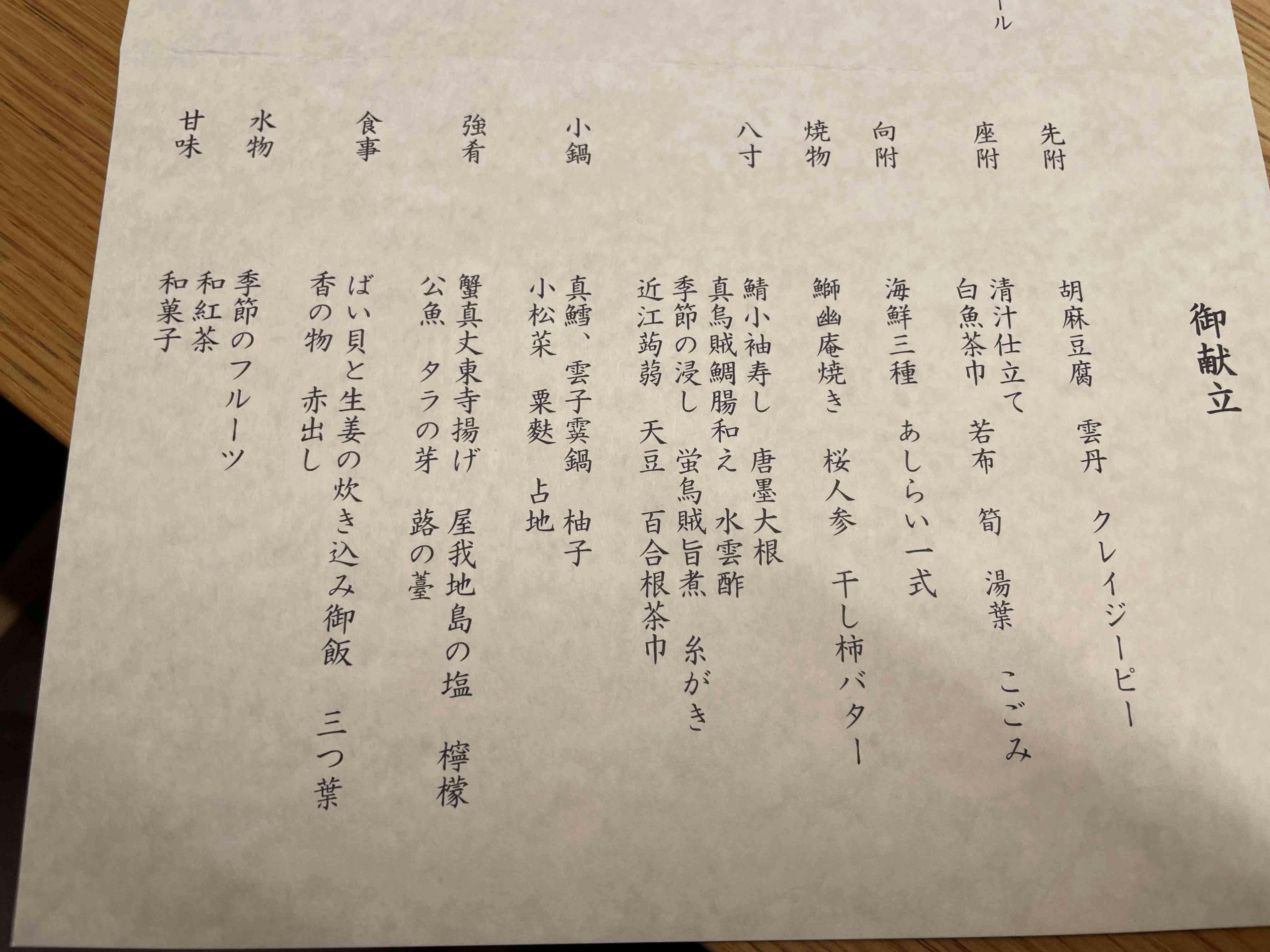 クチコミ画像