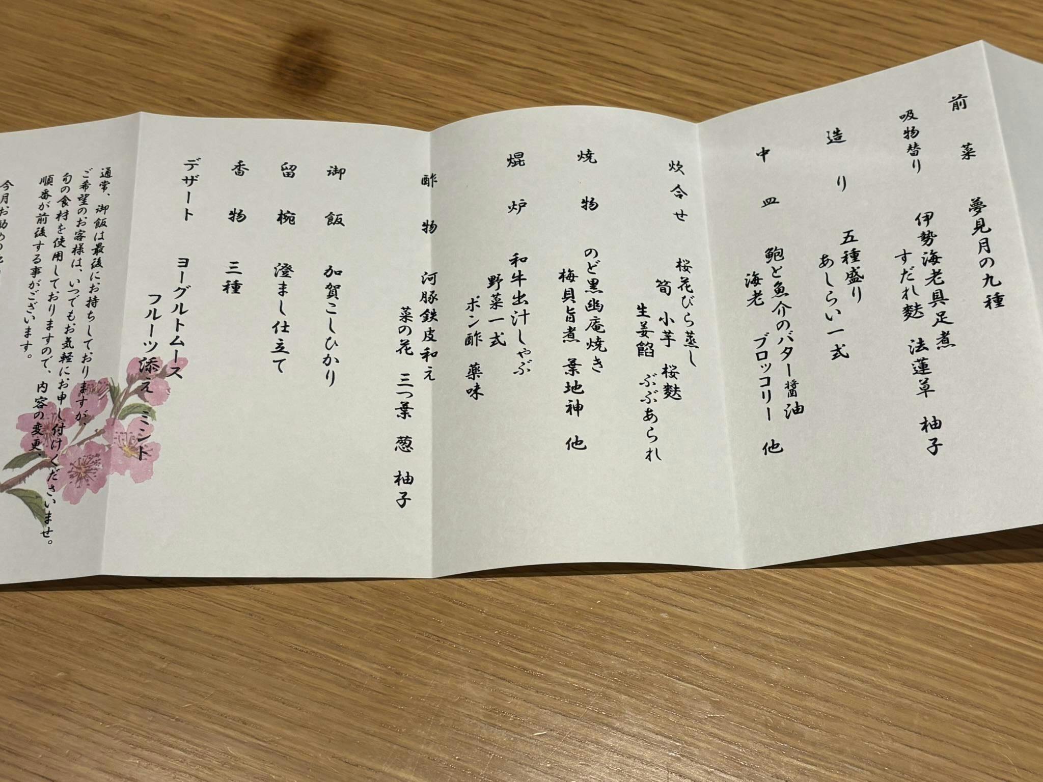 クチコミ画像