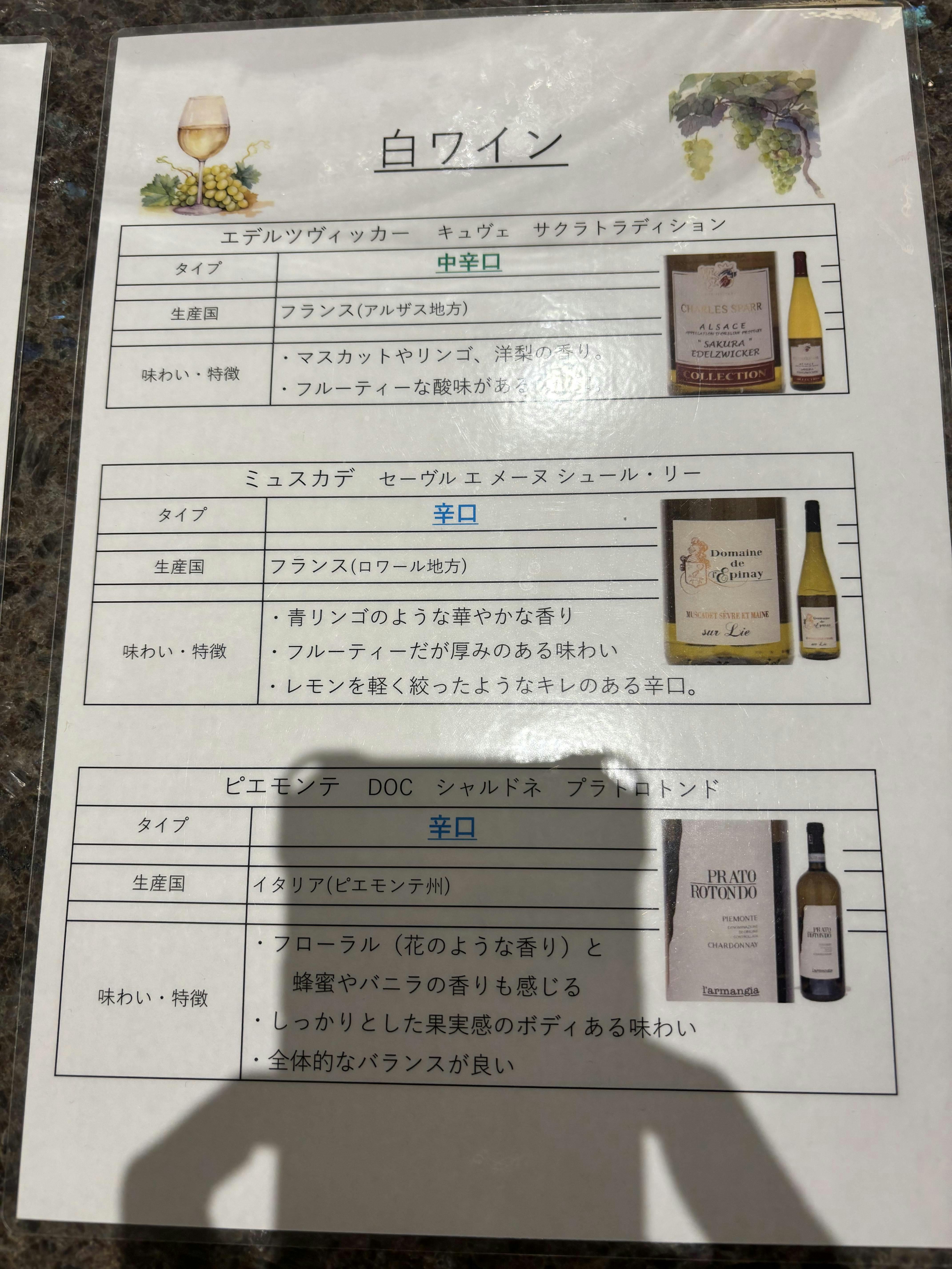 クチコミ画像
