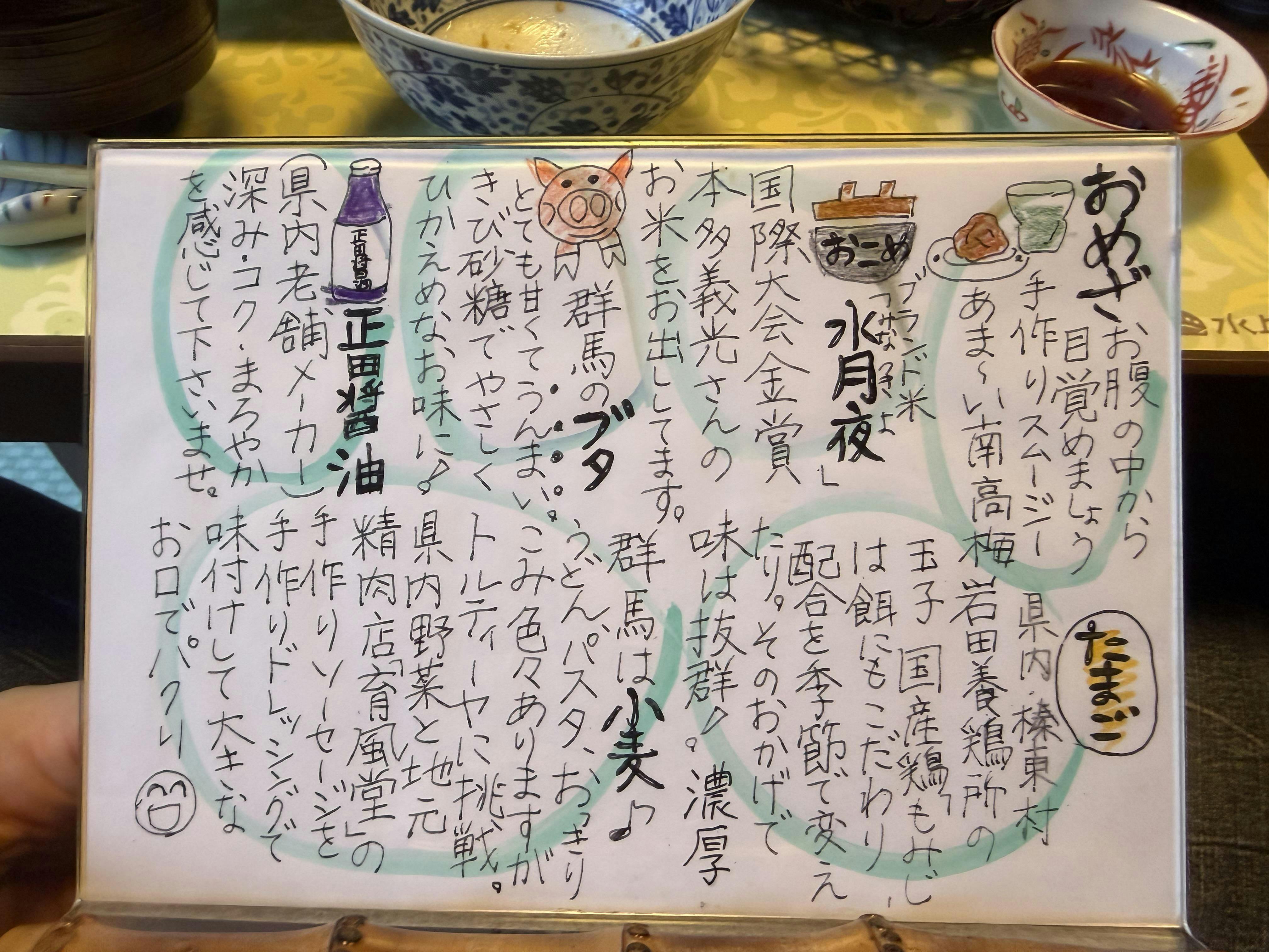 クチコミ画像