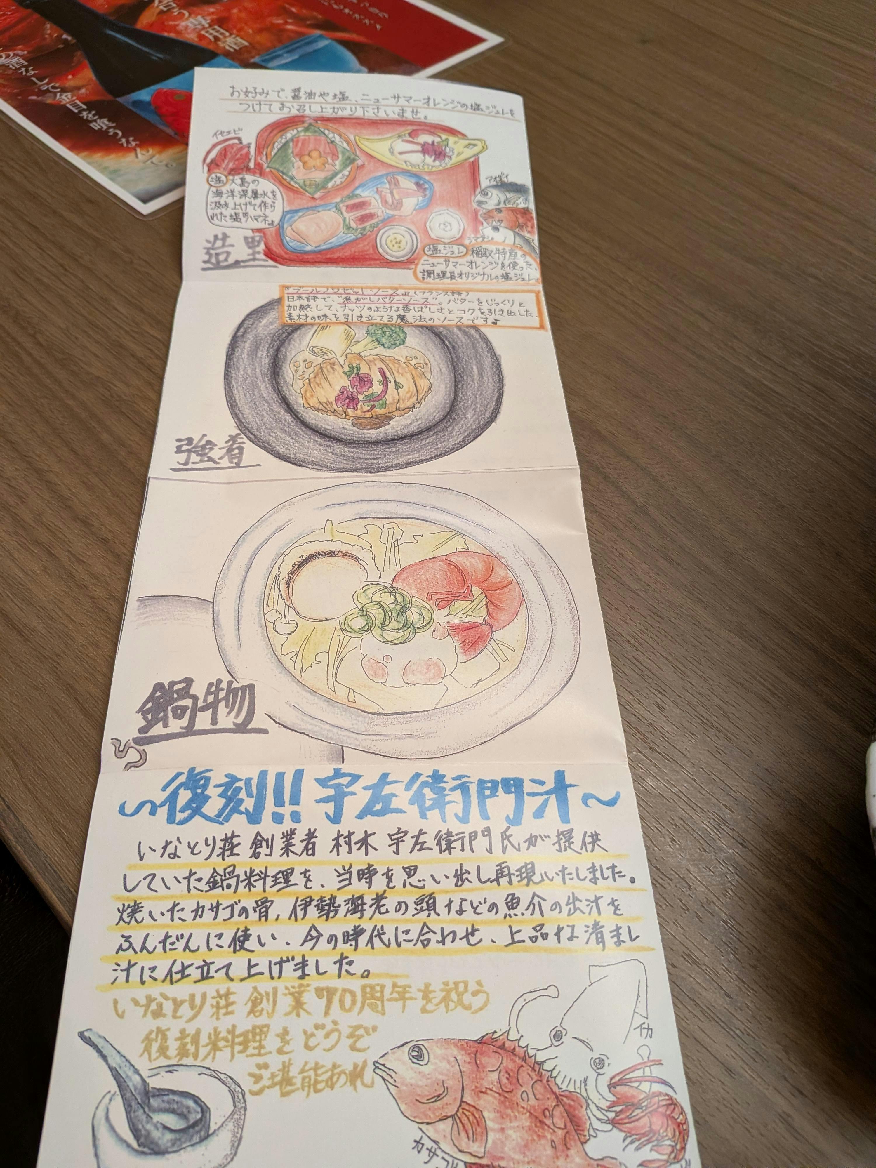 クチコミ画像