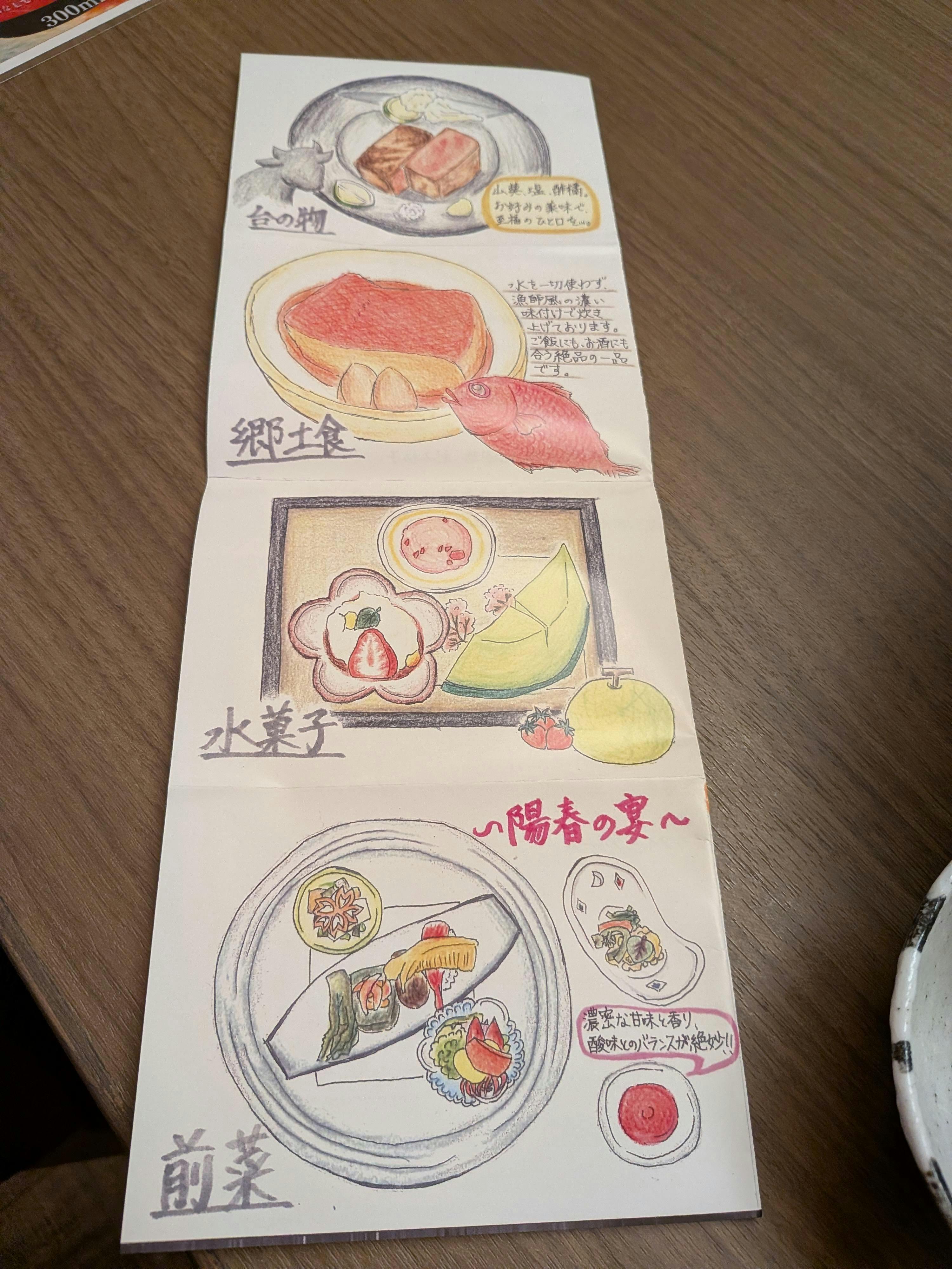 クチコミ画像