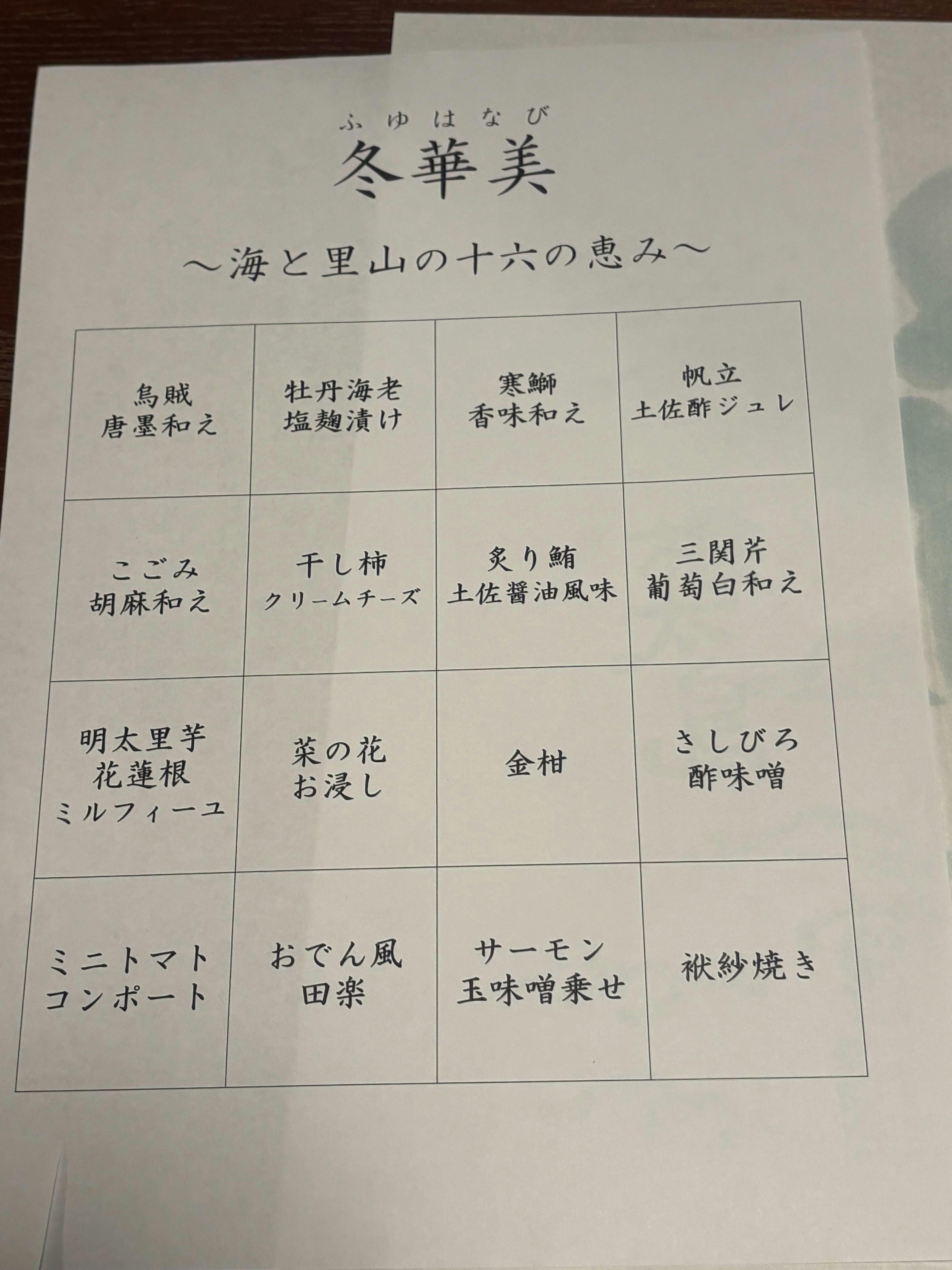 クチコミ画像