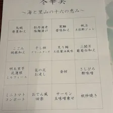 クチコミ画像