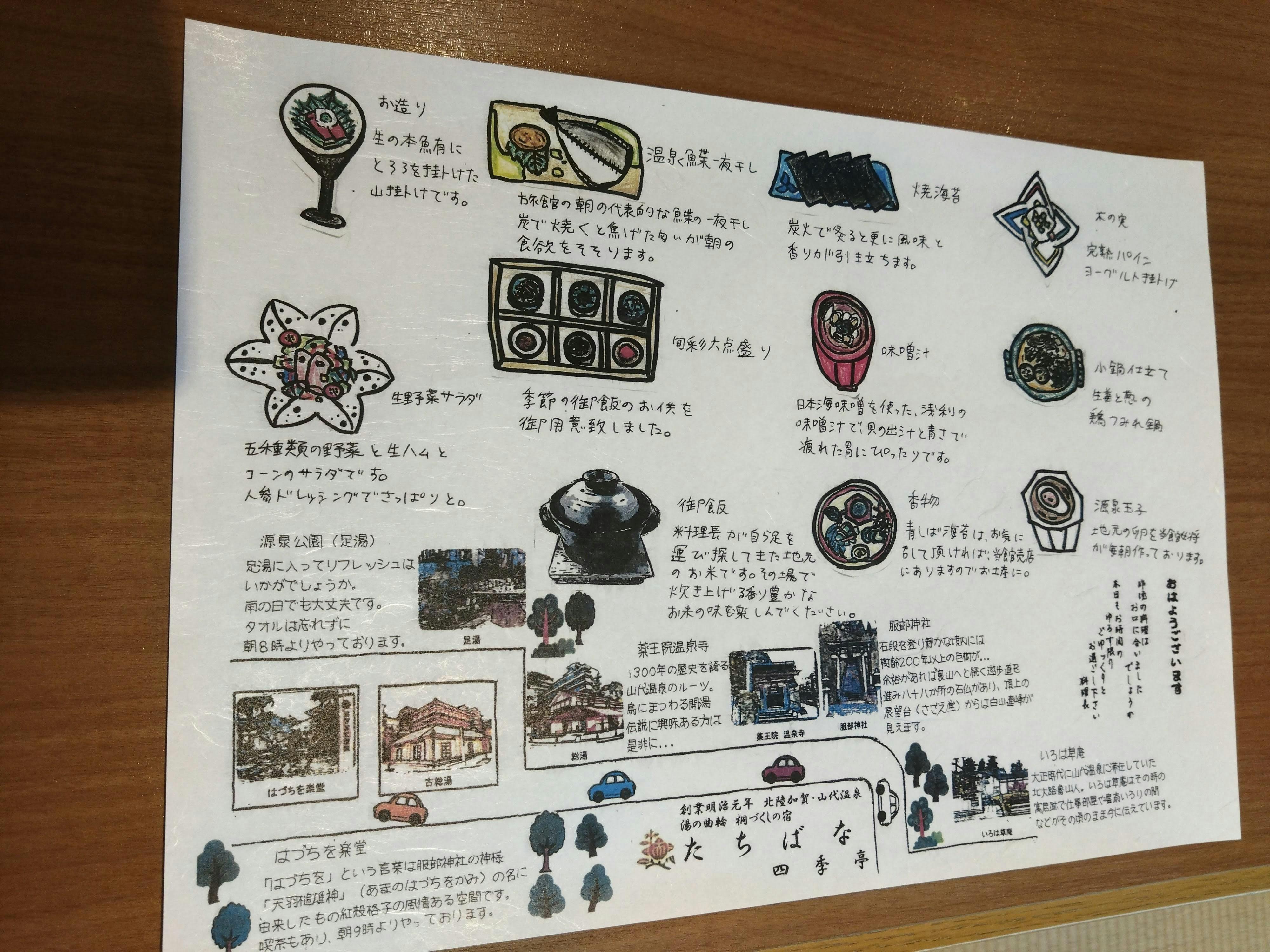クチコミ画像