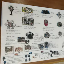 クチコミ画像