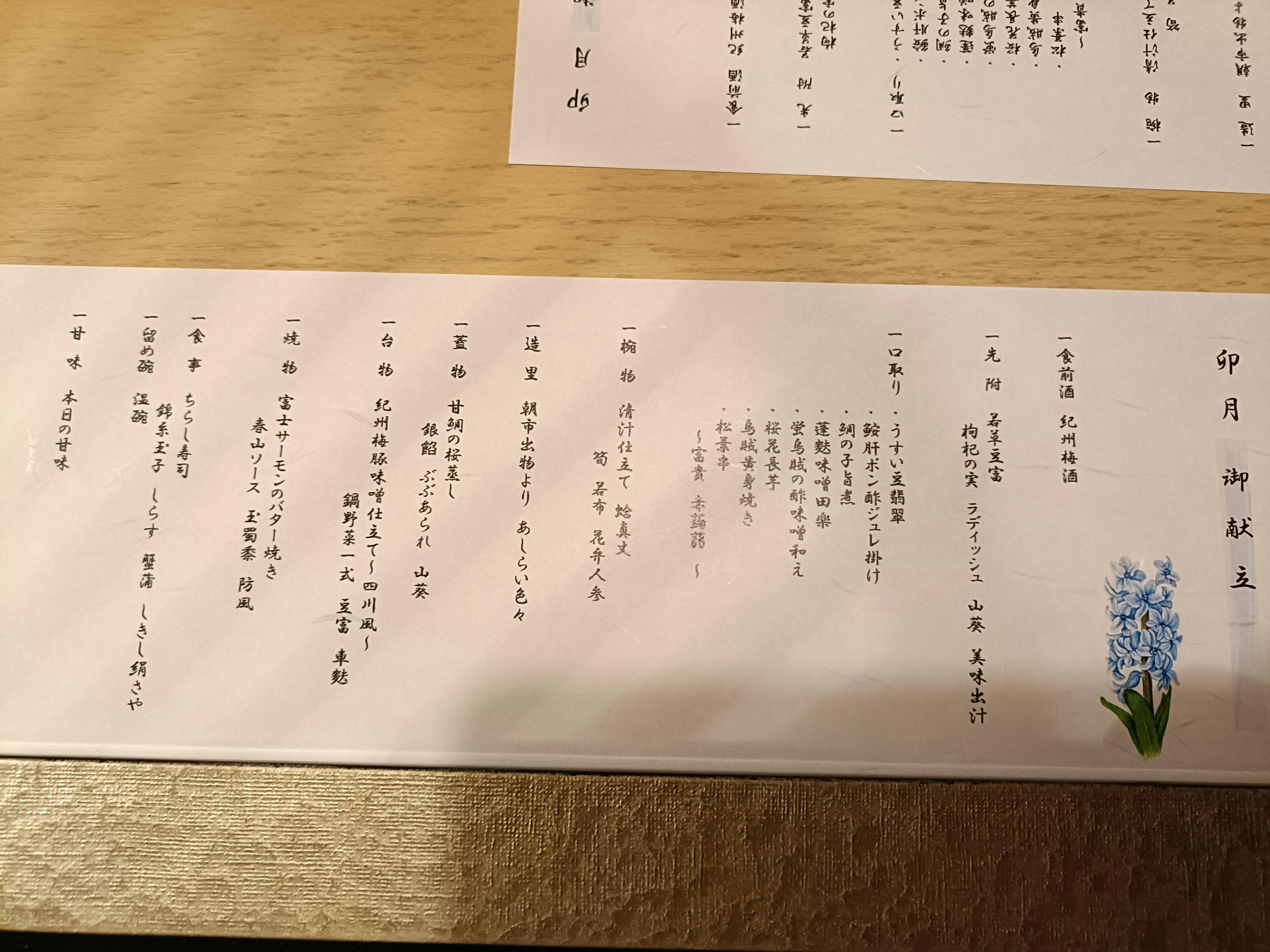 クチコミ画像