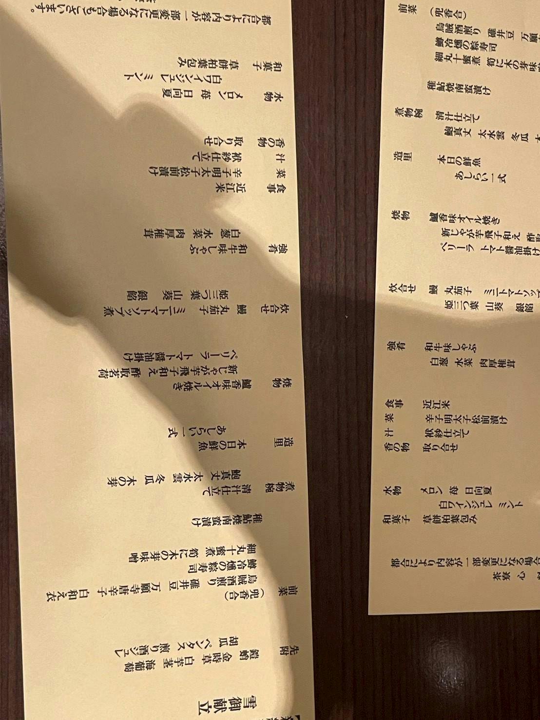 クチコミ画像