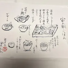 クチコミ画像