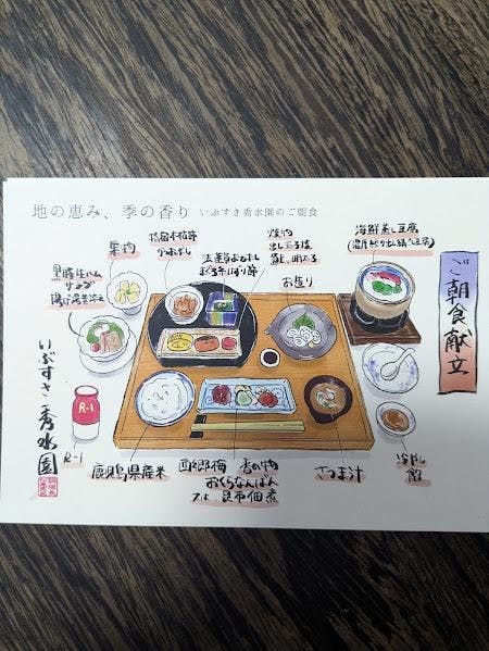 クチコミ画像