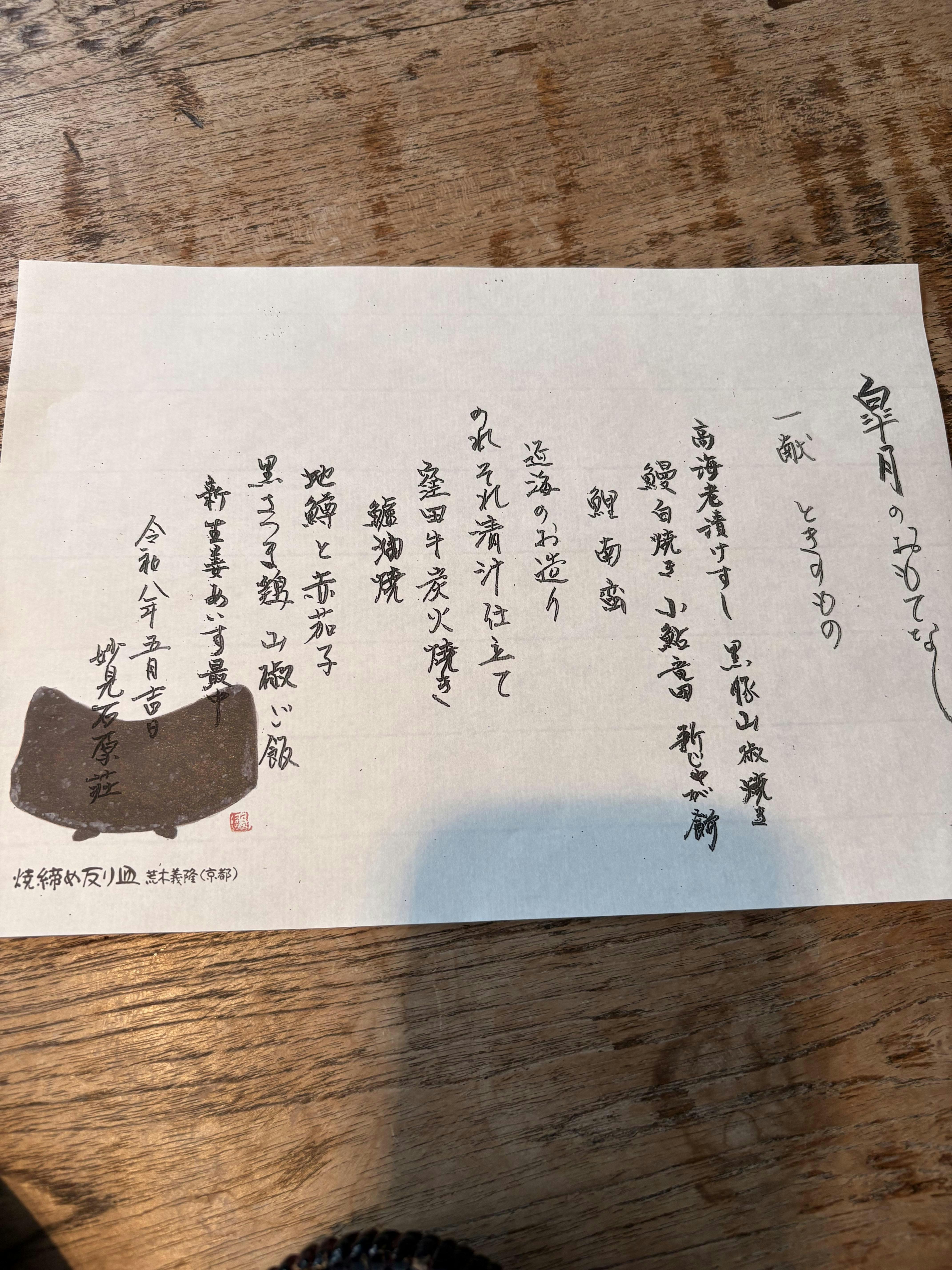 クチコミ画像