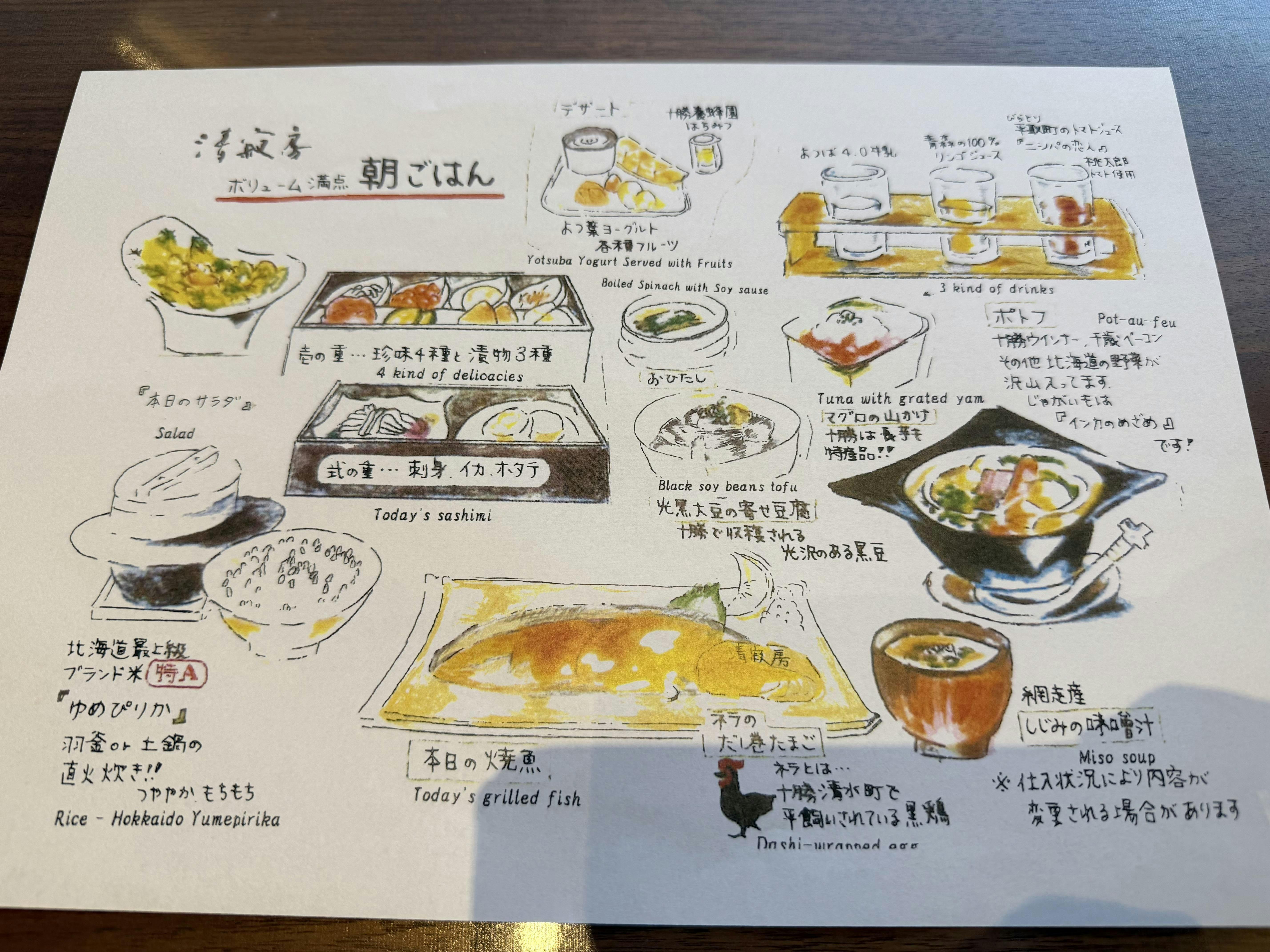 クチコミ画像