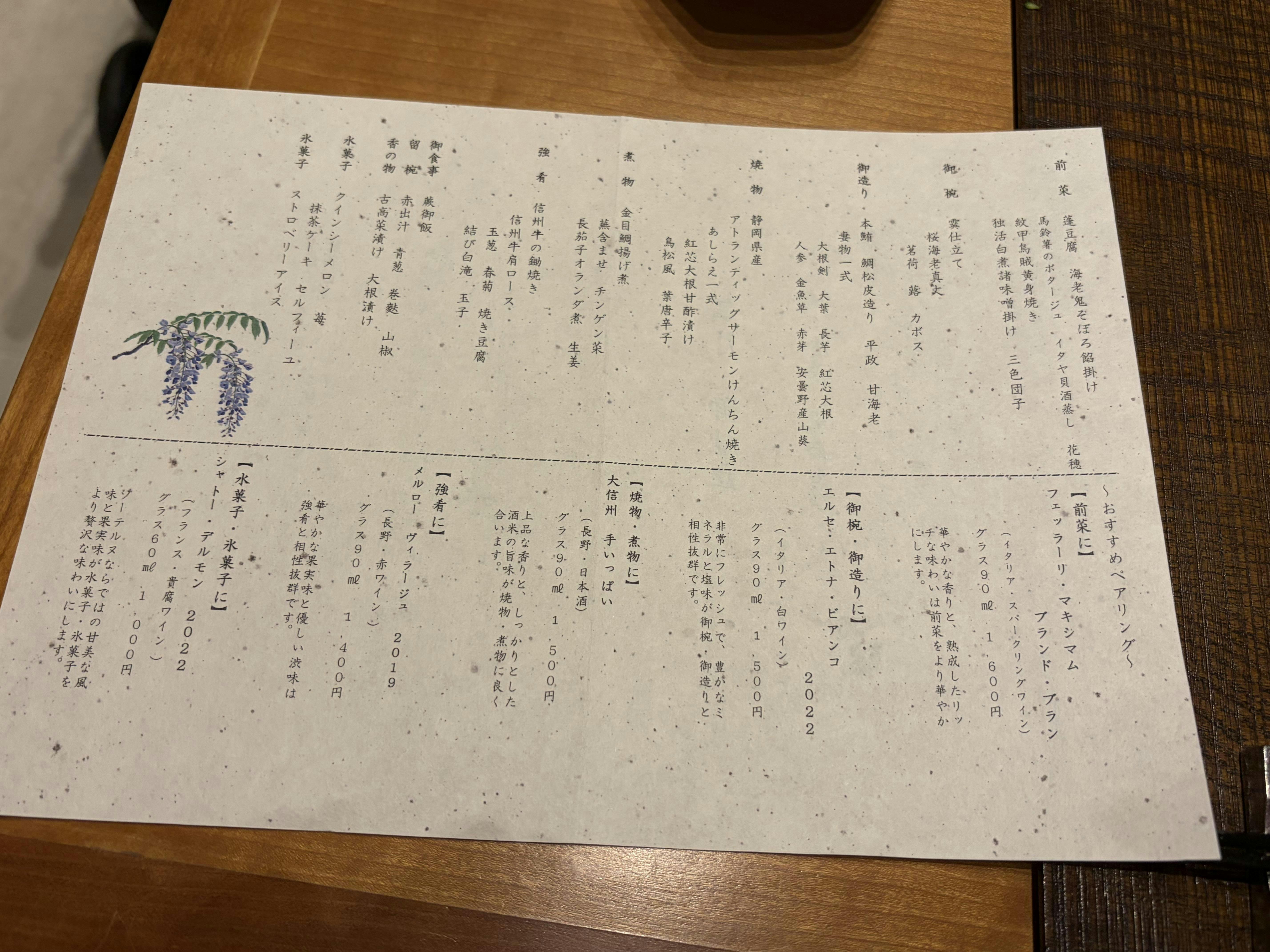 クチコミ画像