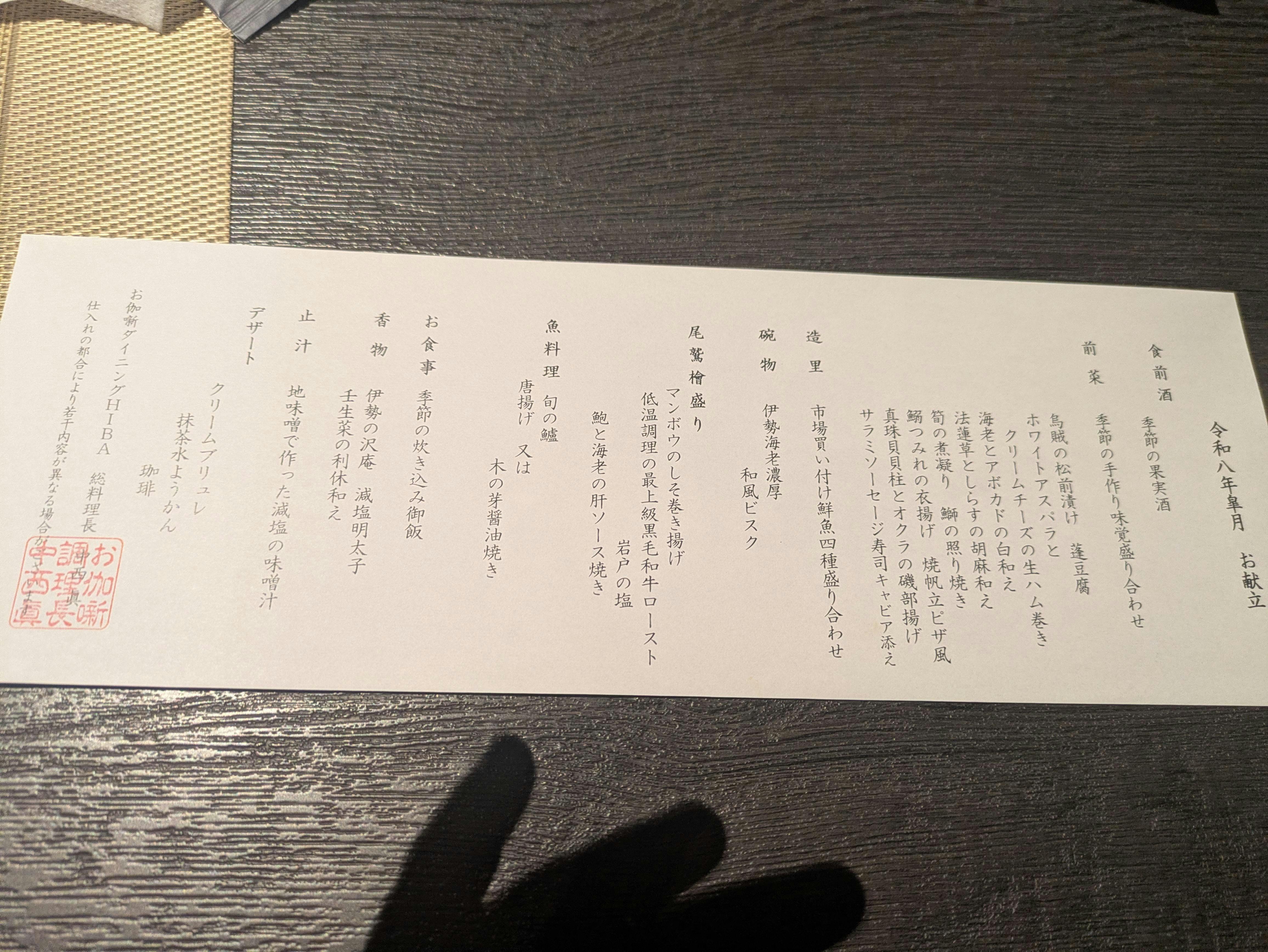 クチコミ画像