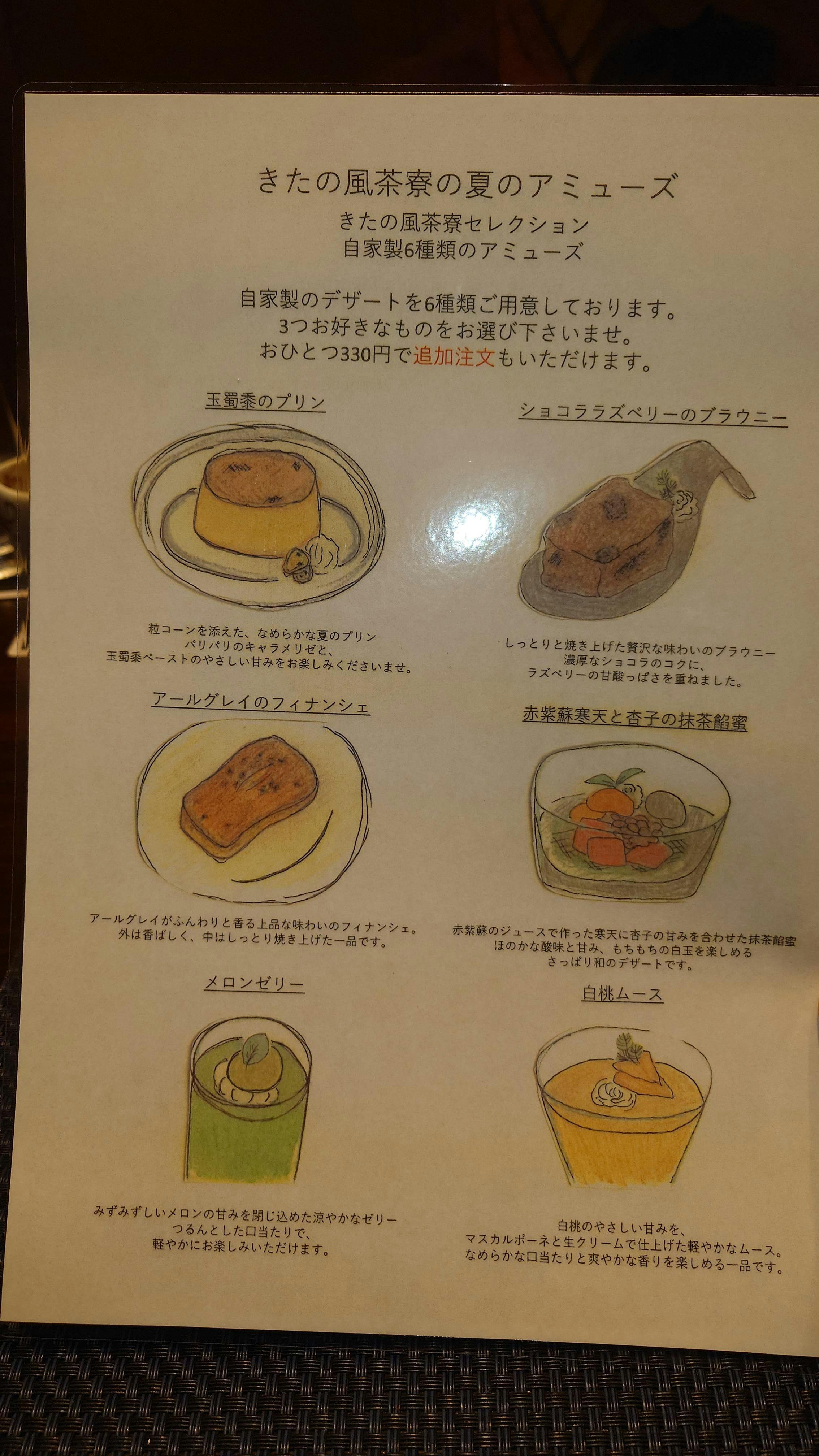 クチコミ画像