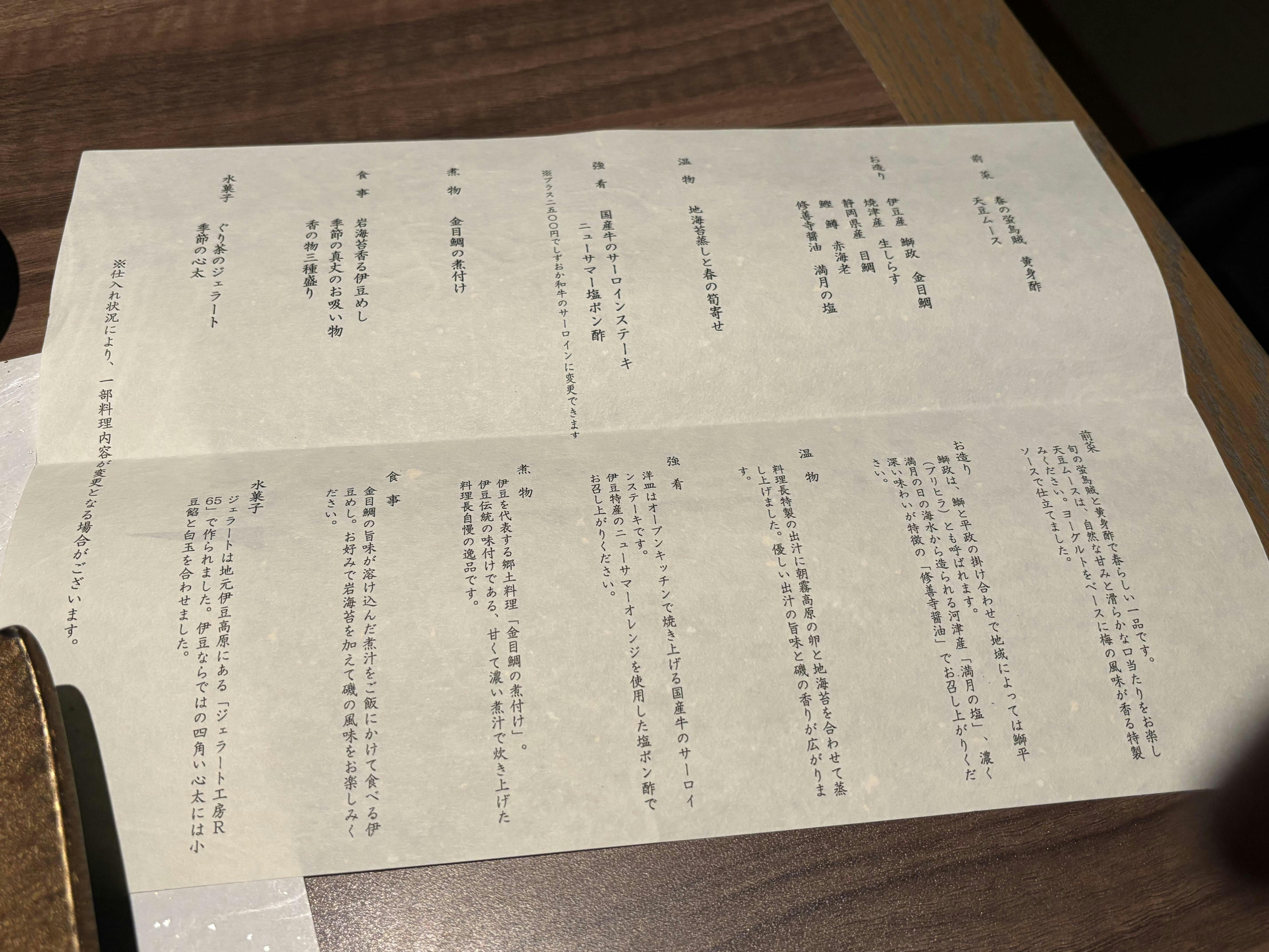 クチコミ画像