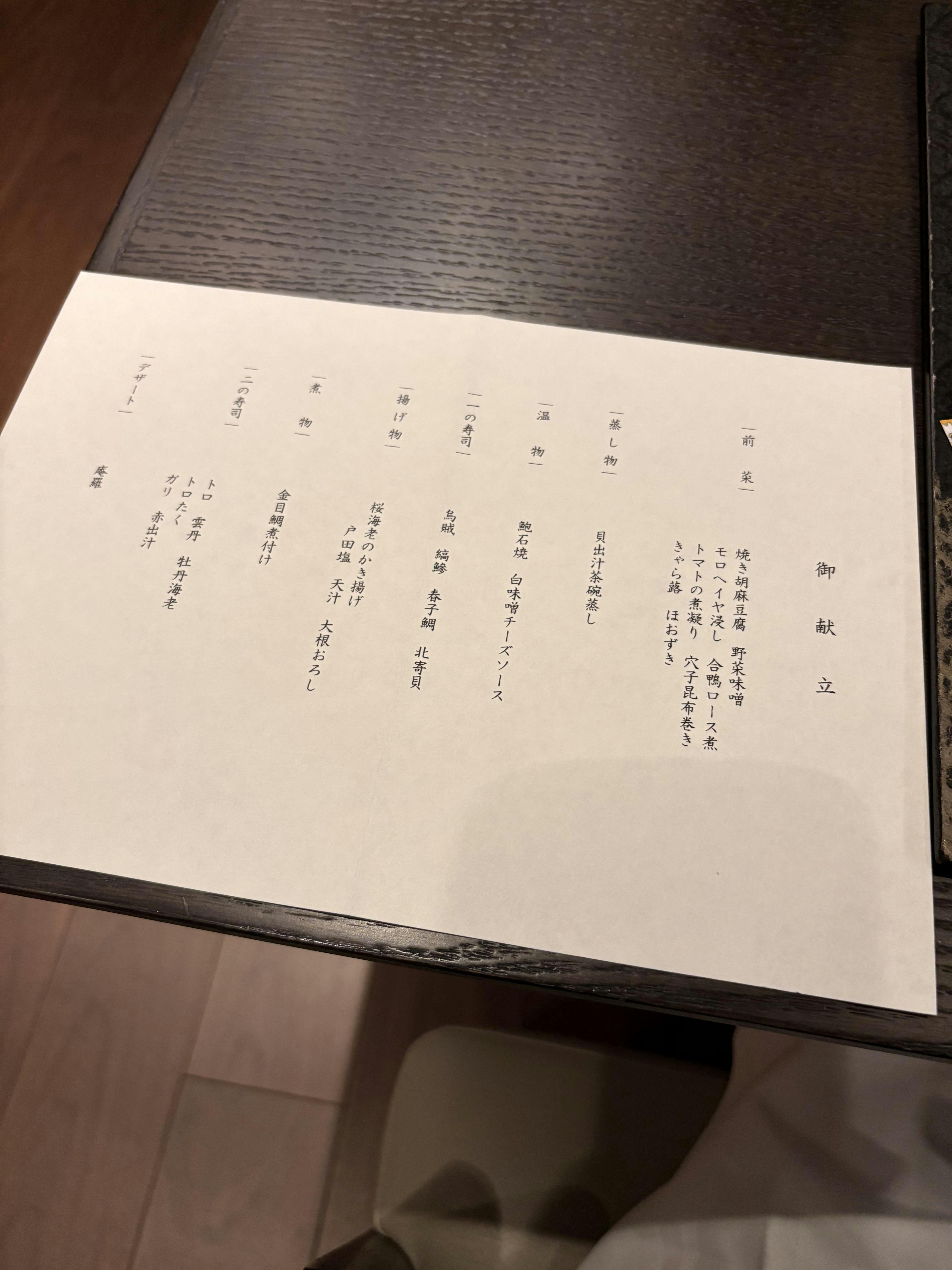 クチコミ画像
