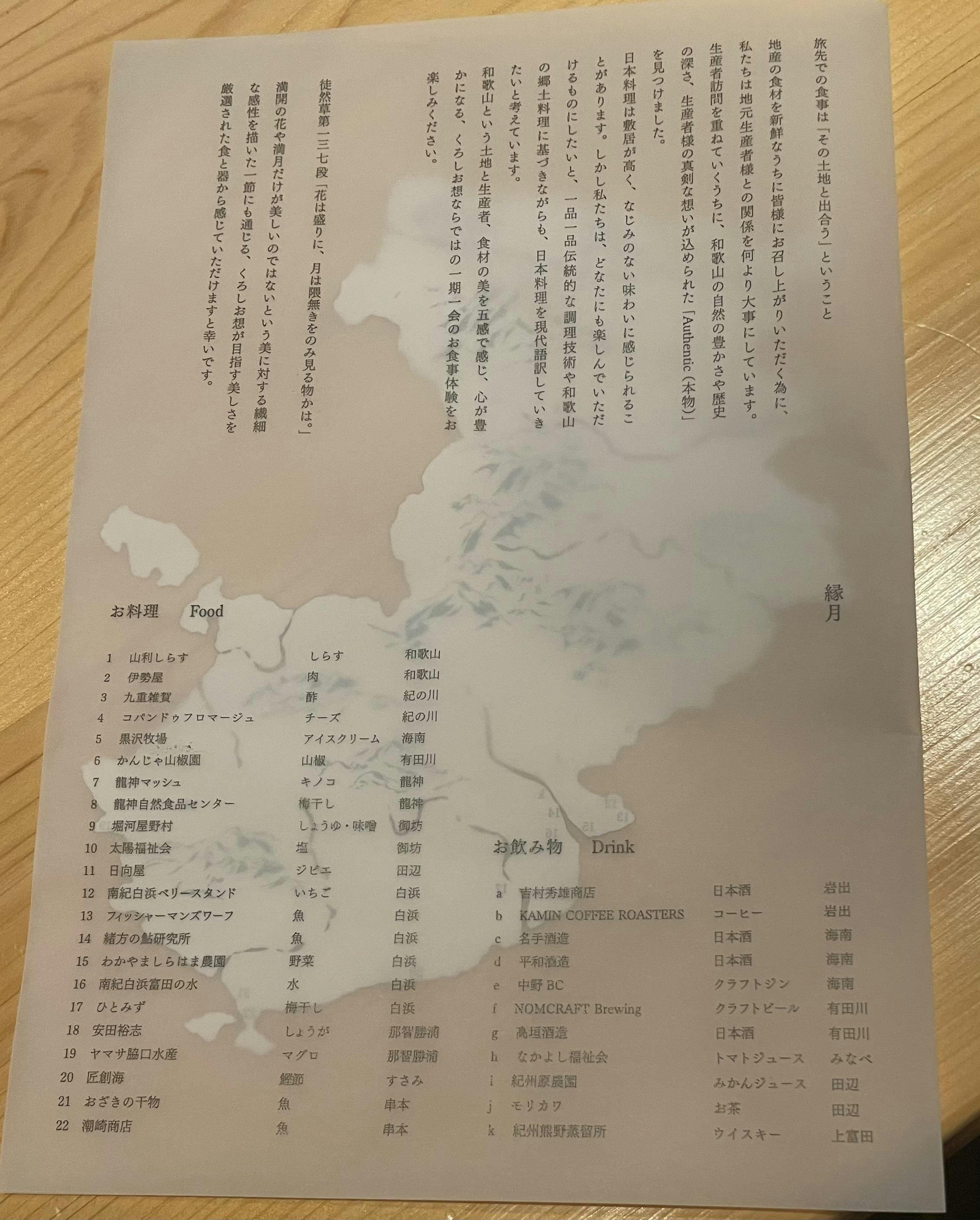 クチコミ画像