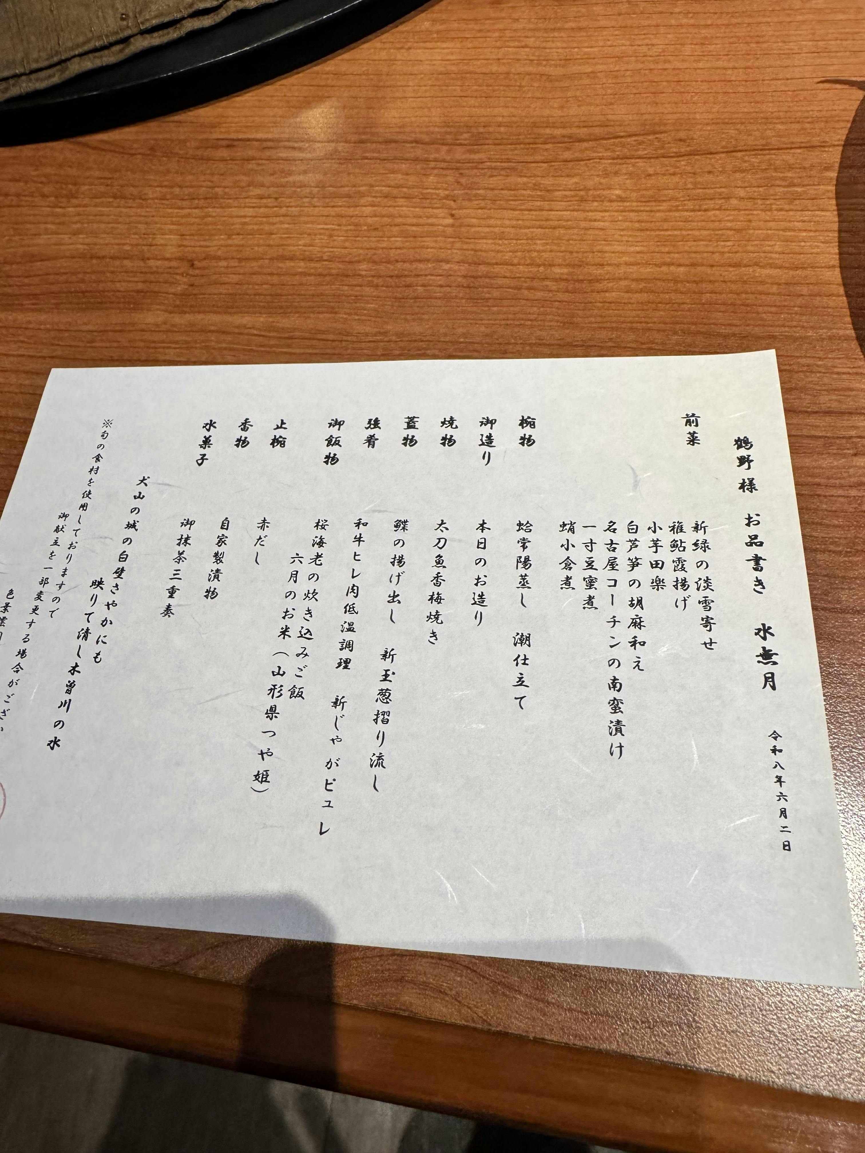 クチコミ画像