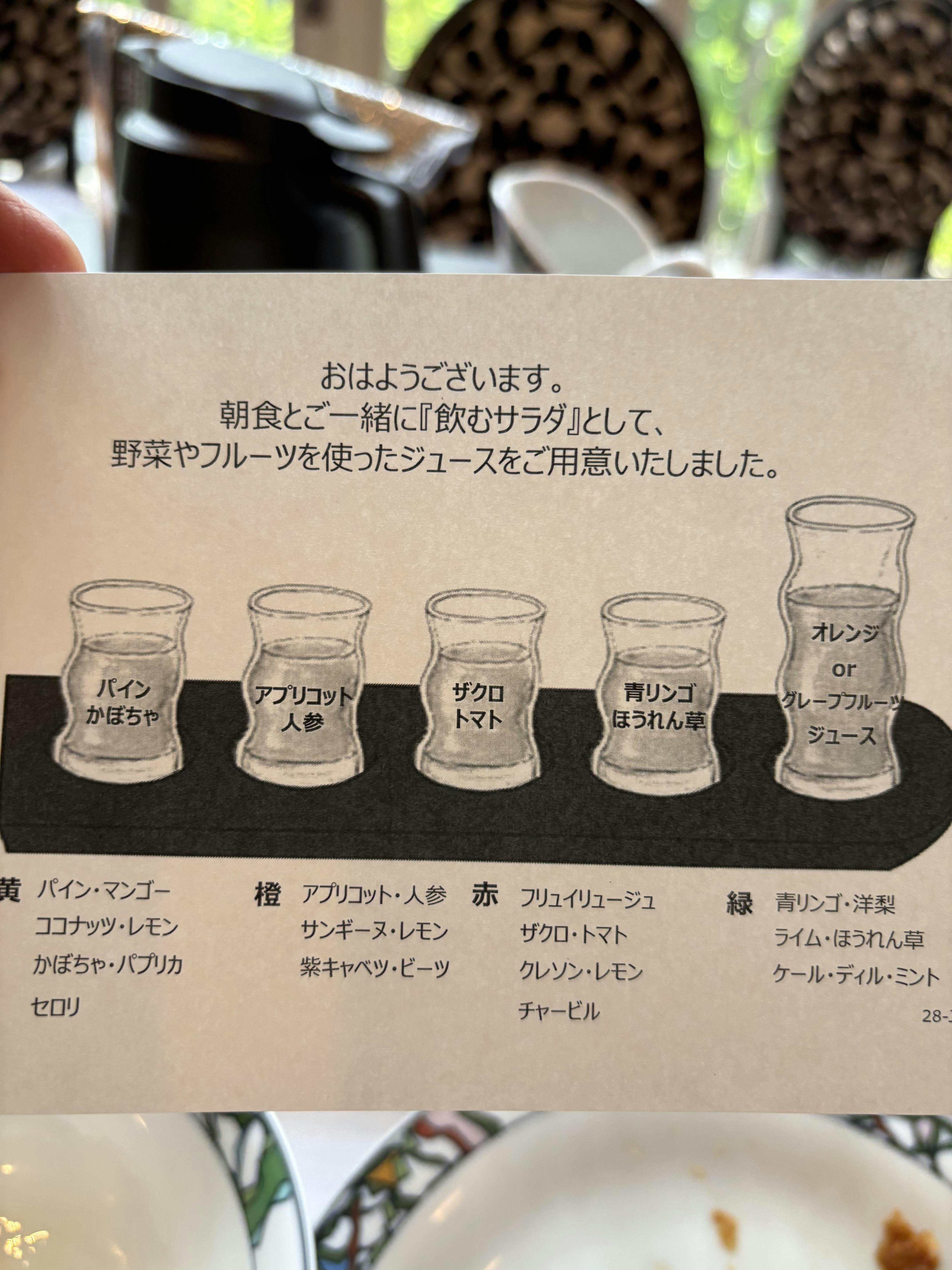 クチコミ画像